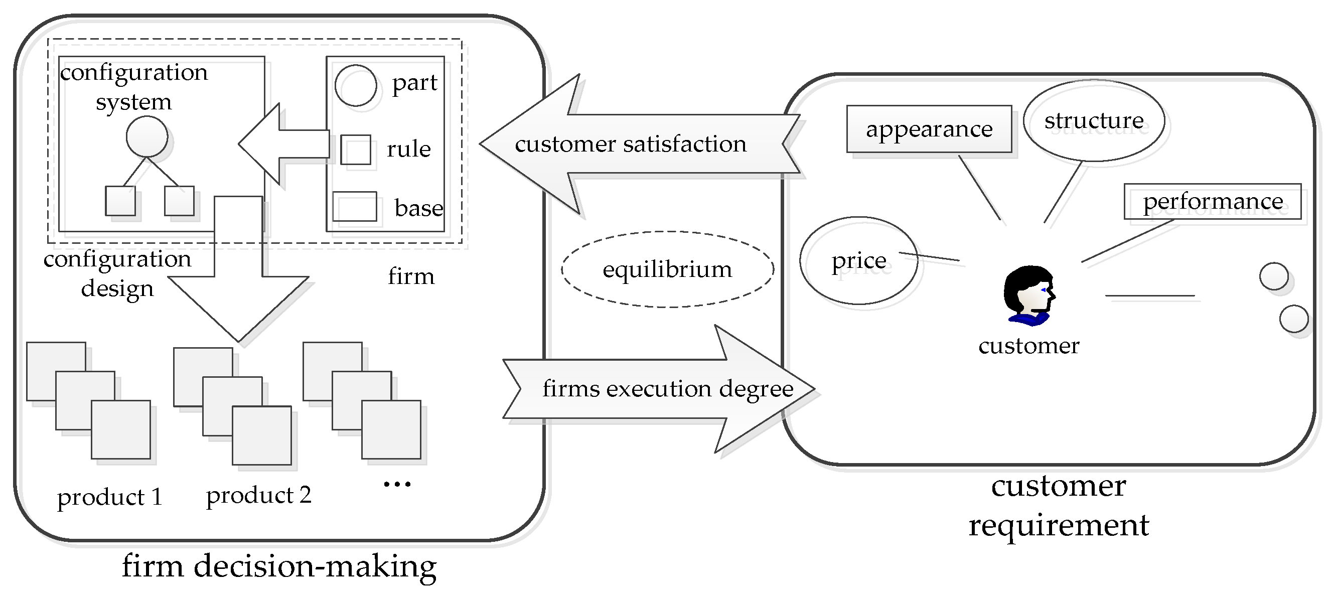 Symmetry 11 00508 g003