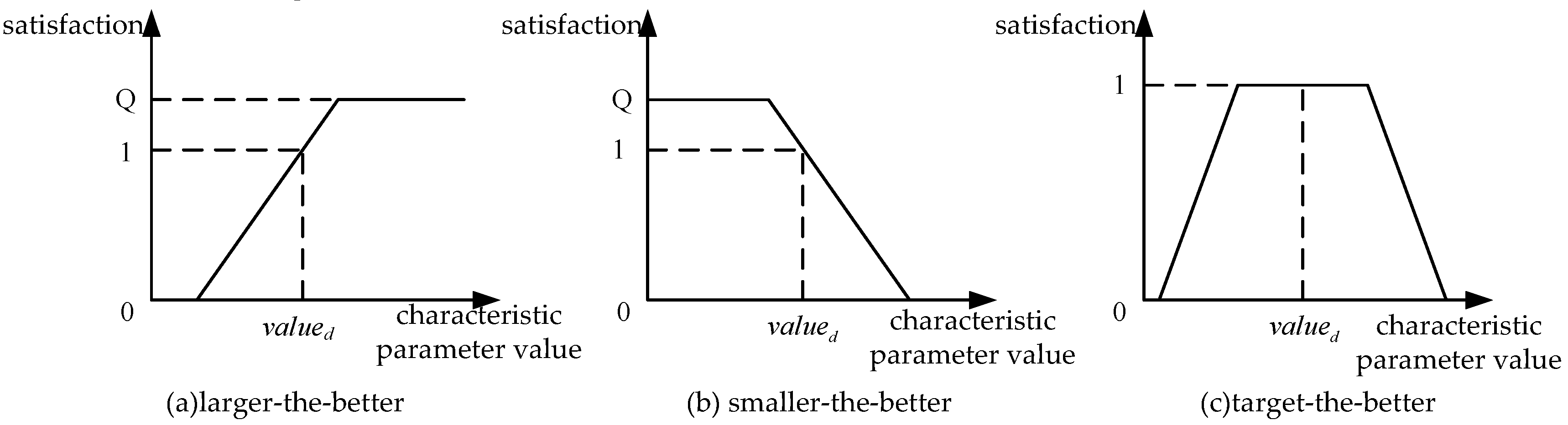 Symmetry 11 00508 g004