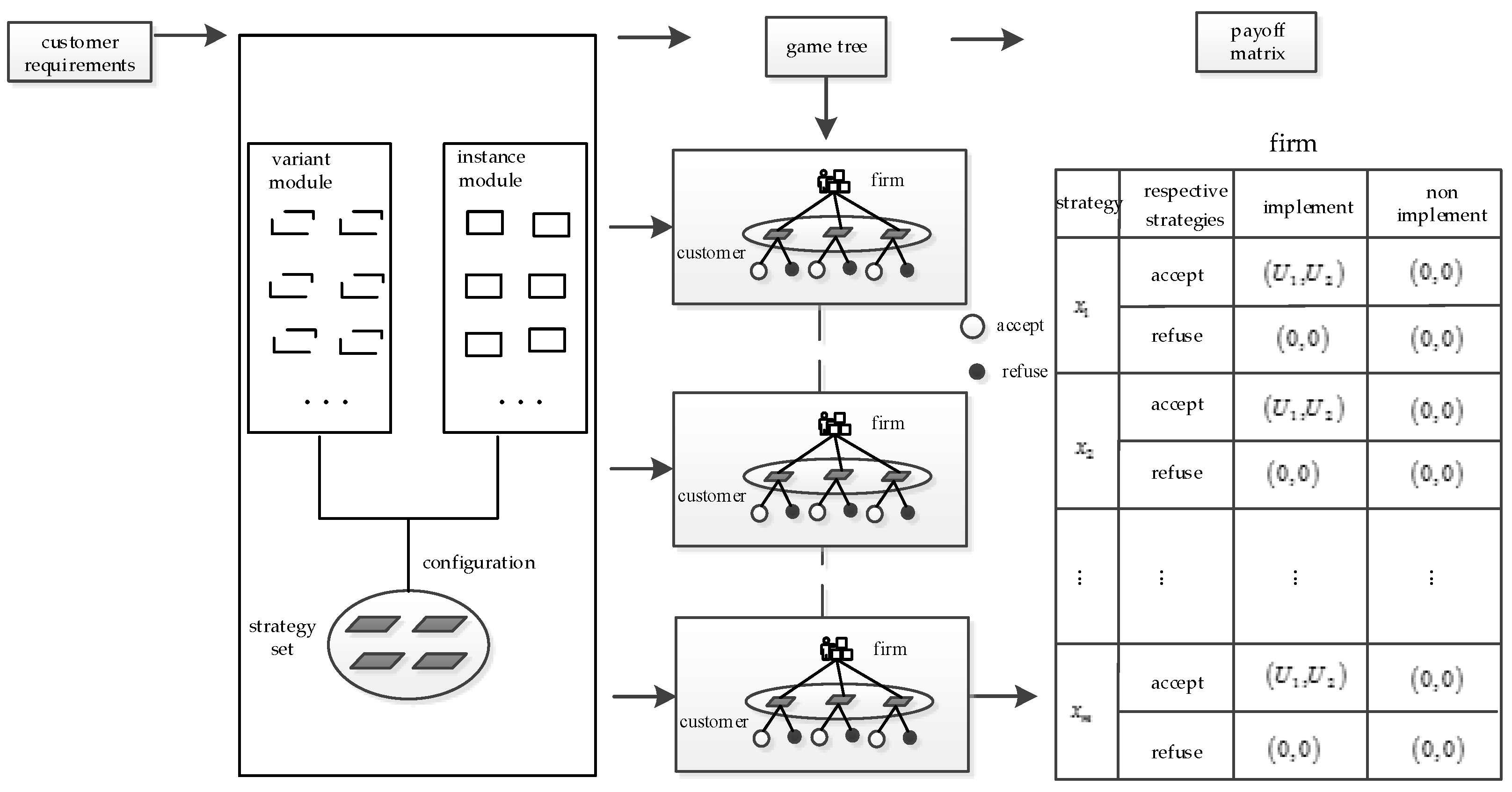 Symmetry 11 00508 g006