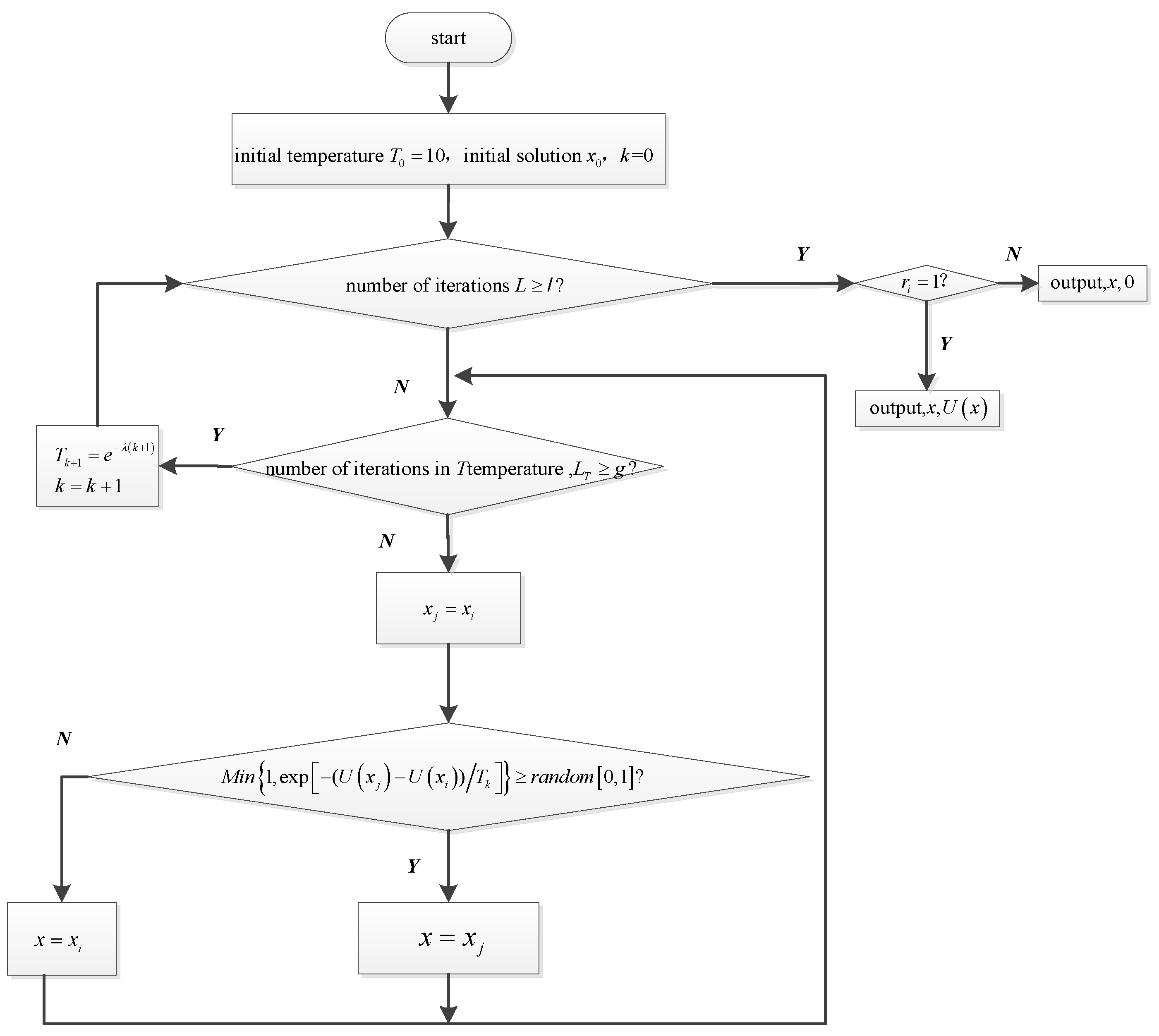 Symmetry 11 00508 g007