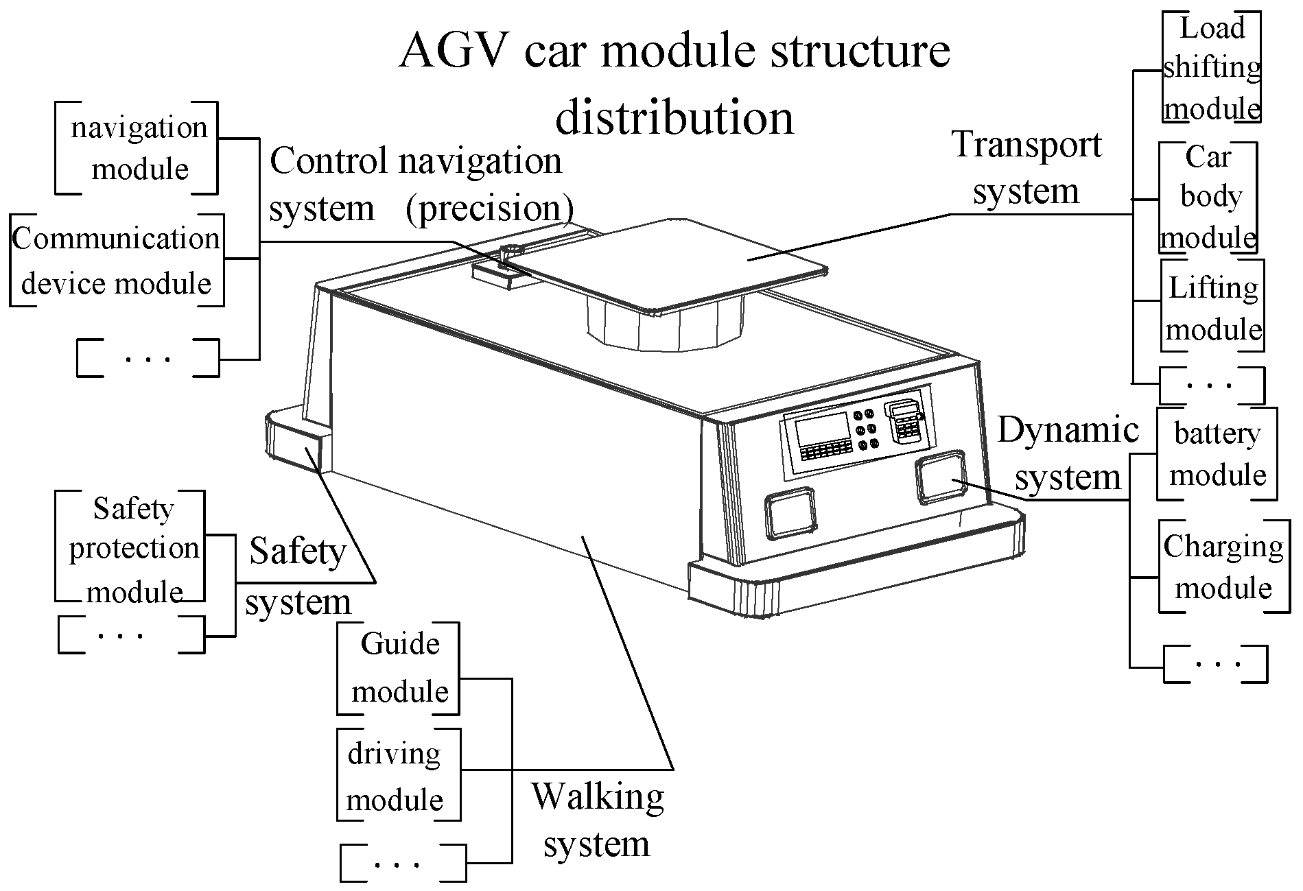 Symmetry 11 00508 g008