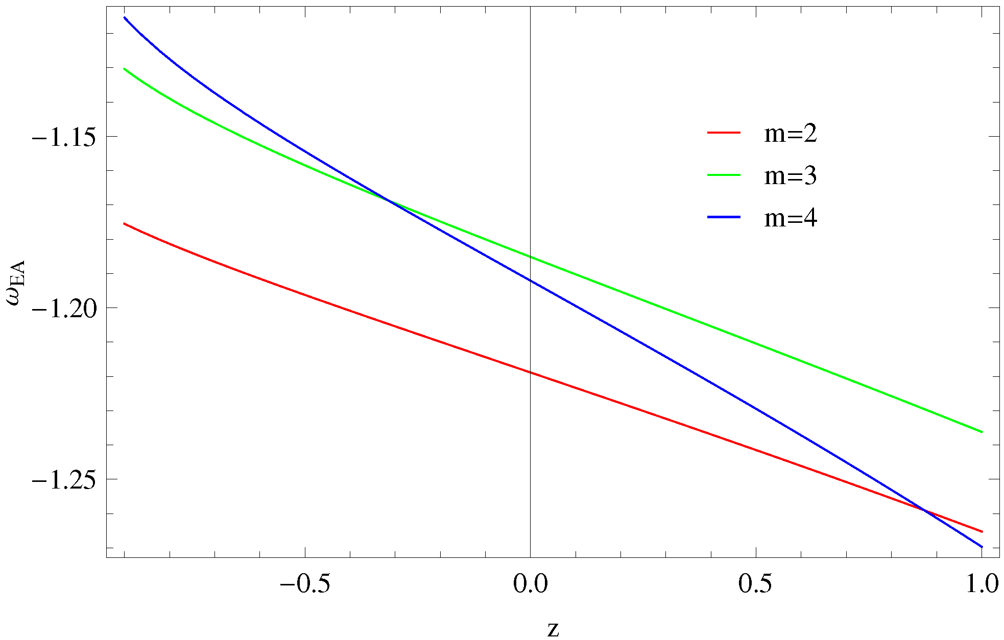 Symmetry 11 00509 g001