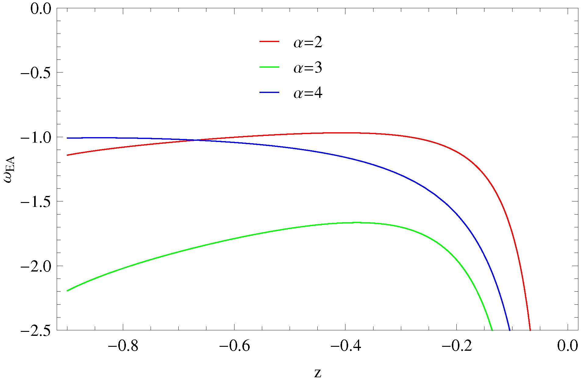 Symmetry 11 00509 g004