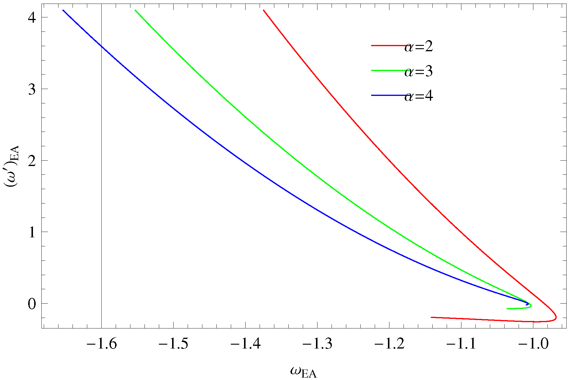 Symmetry 11 00509 g005