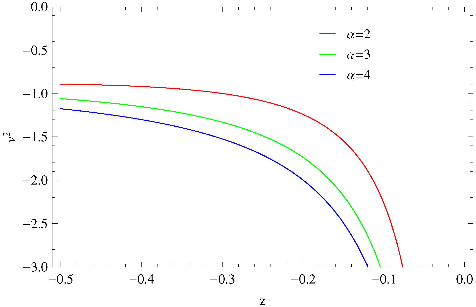 Symmetry 11 00509 g006