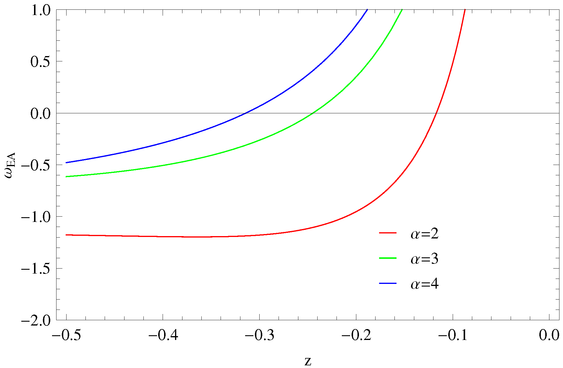 Symmetry 11 00509 g010