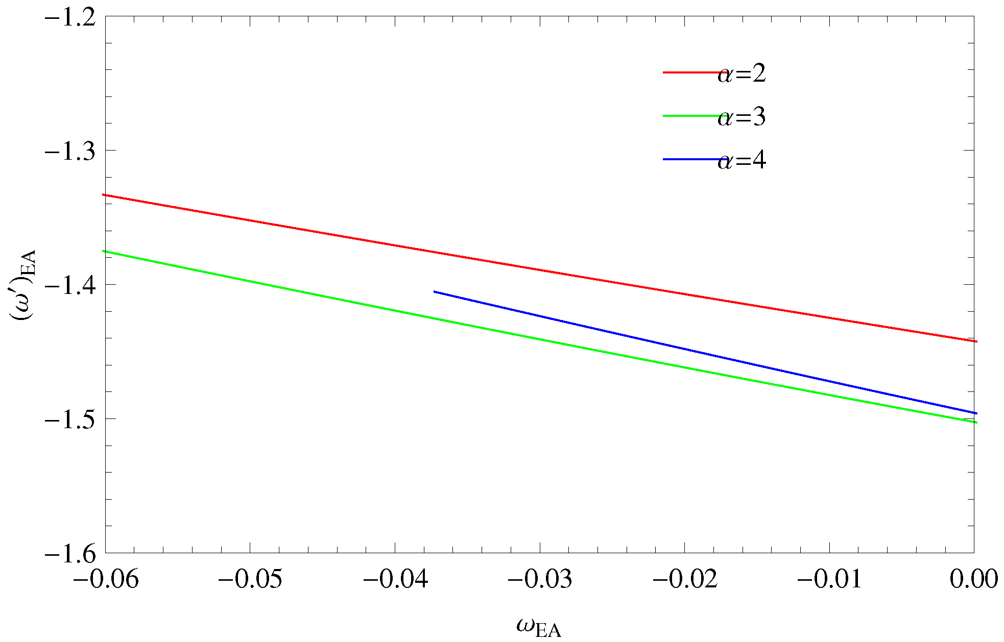 Symmetry 11 00509 g011