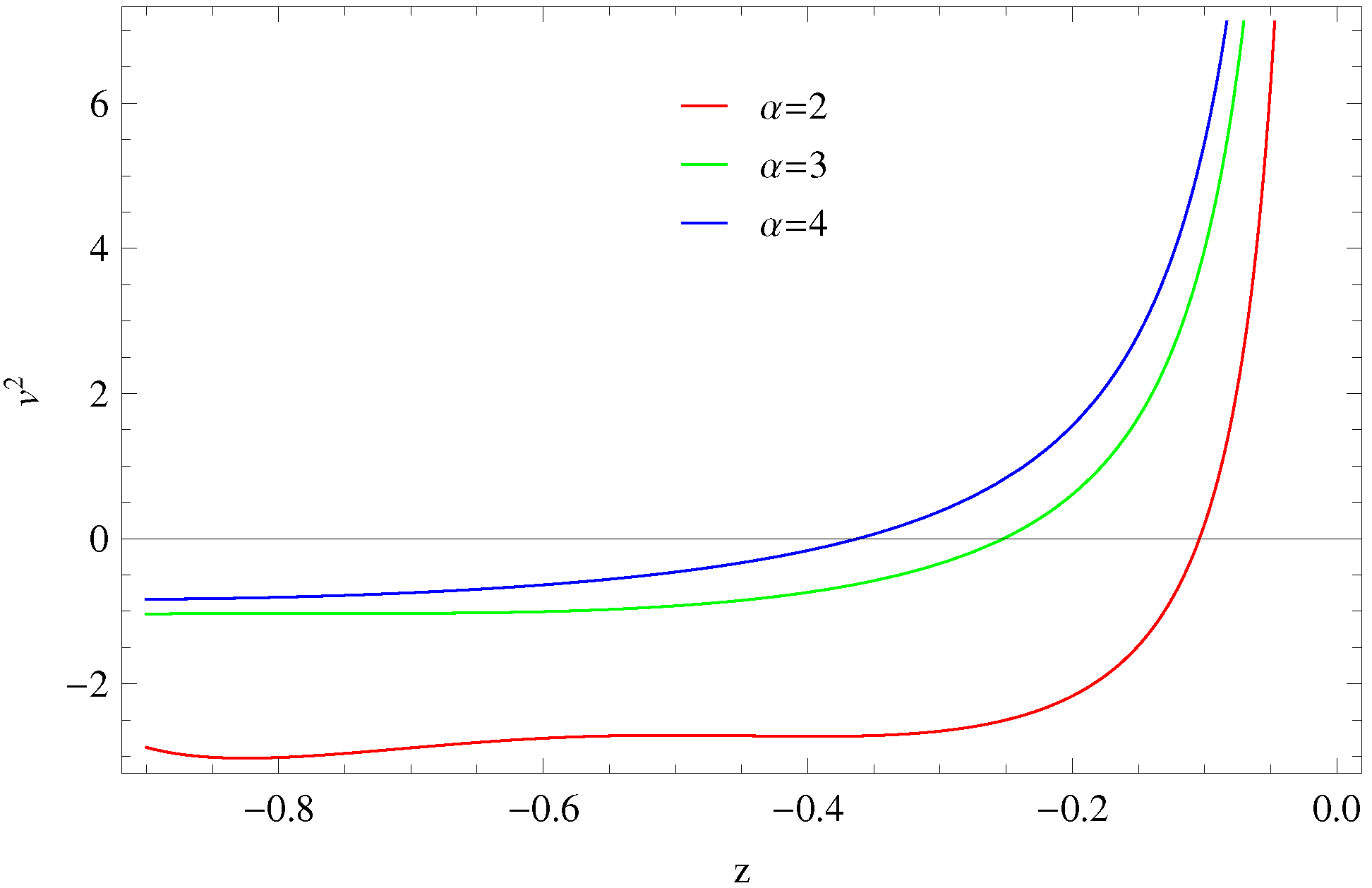 Symmetry 11 00509 g012