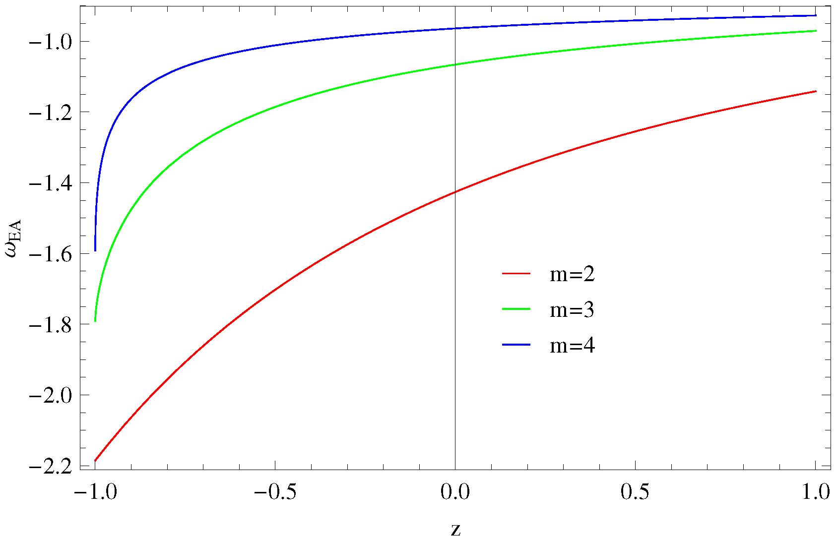 Symmetry 11 00509 g013