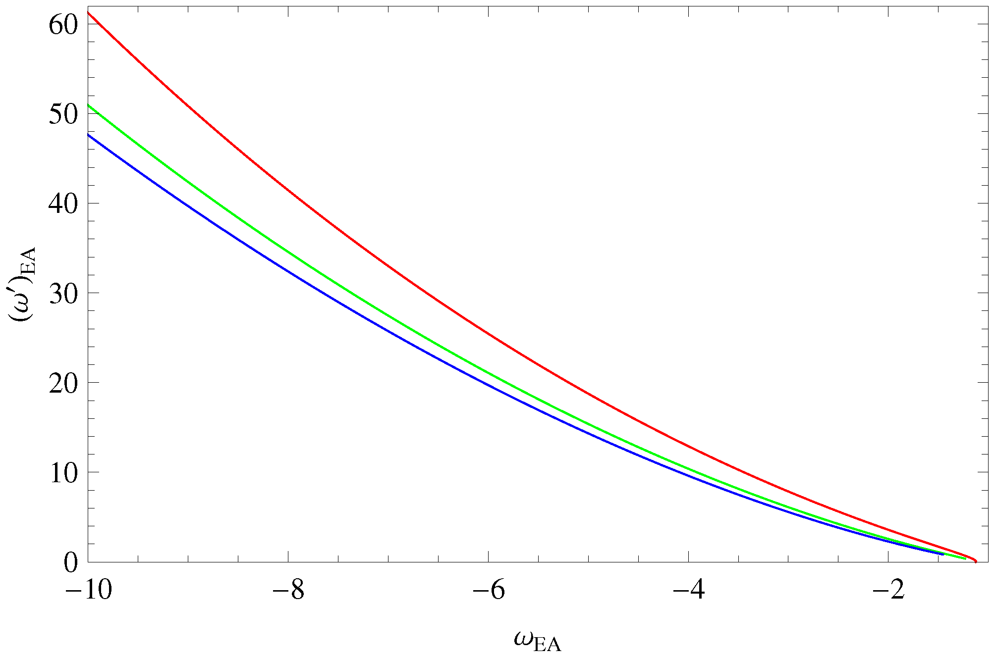 Symmetry 11 00509 g017