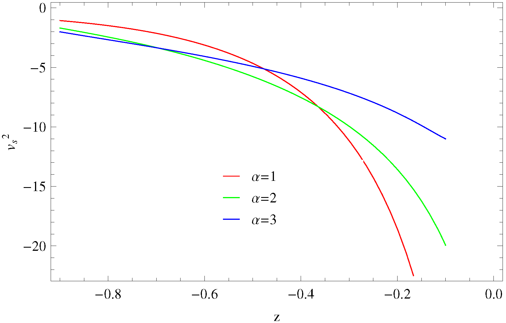 Symmetry 11 00509 g018