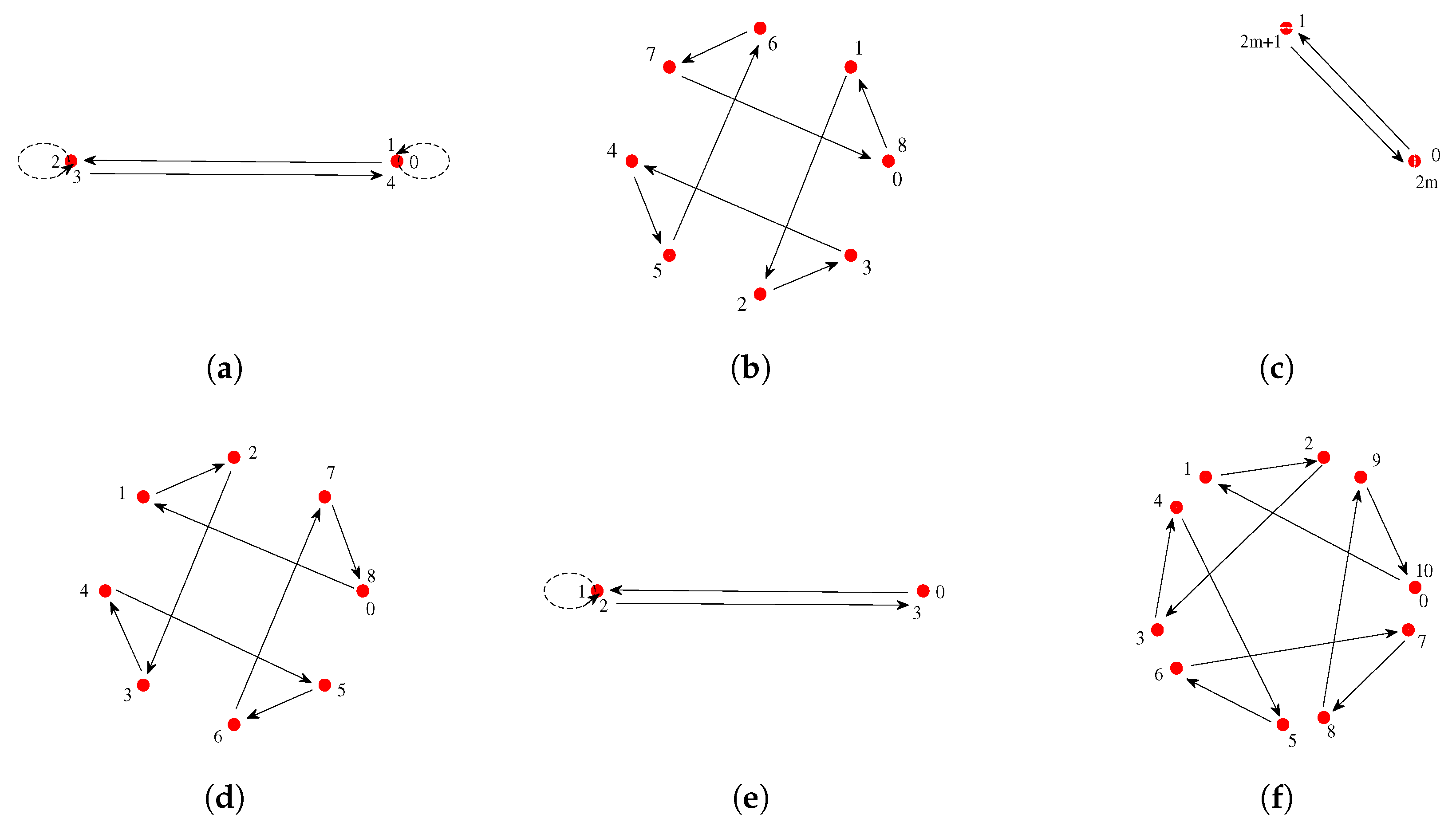 Symmetry 11 00517 g002 Symmetry 11 00517 g002