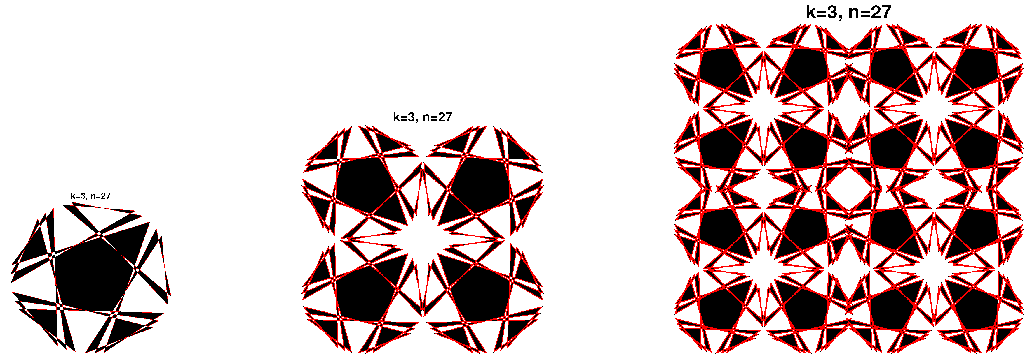 Symmetry 11 00517 g011 Symmetry 11 00517 g011