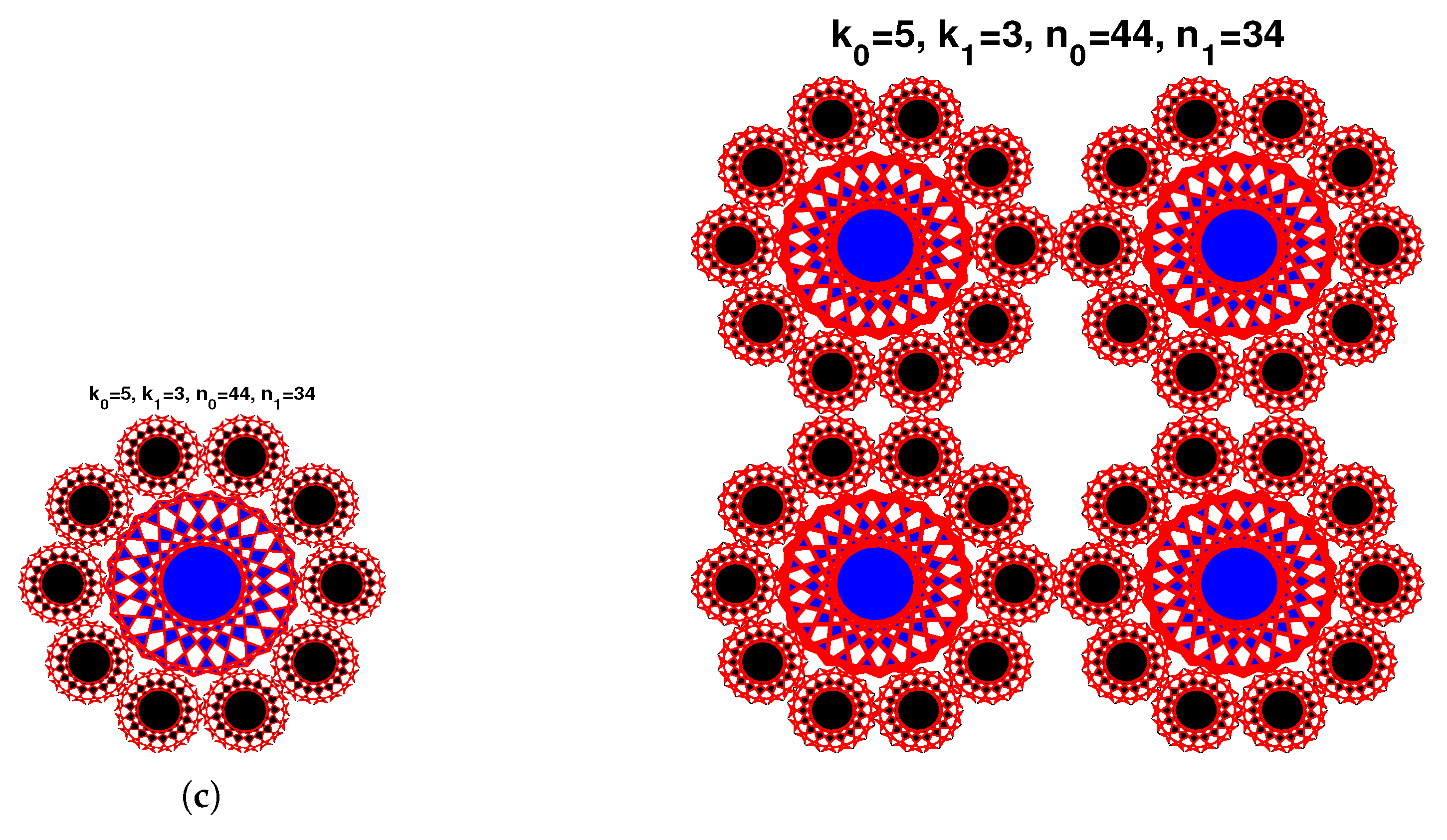 Symmetry 11 00517 g013b Symmetry 11 00517 g013b