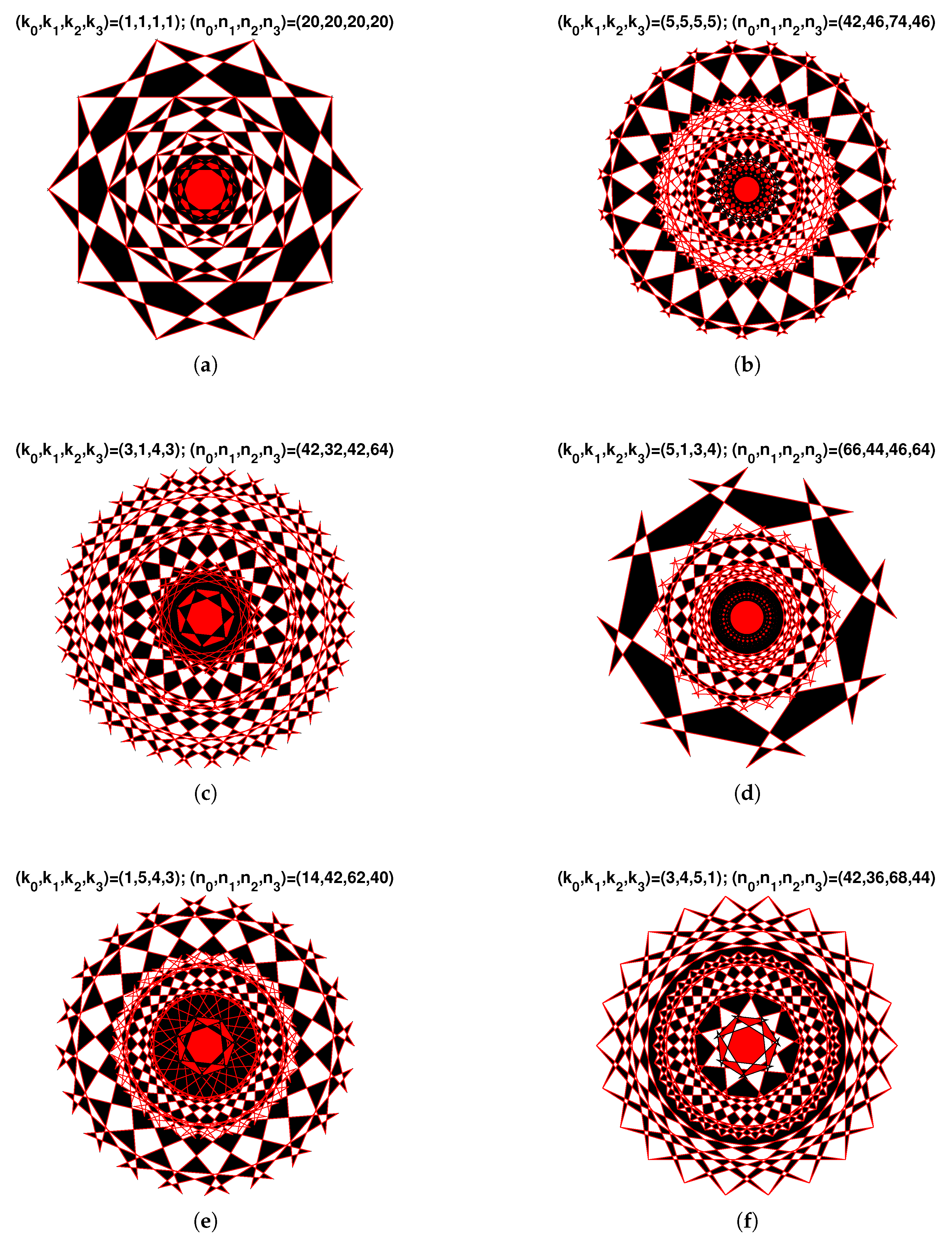 Symmetry 11 00517 g014 Symmetry 11 00517 g014