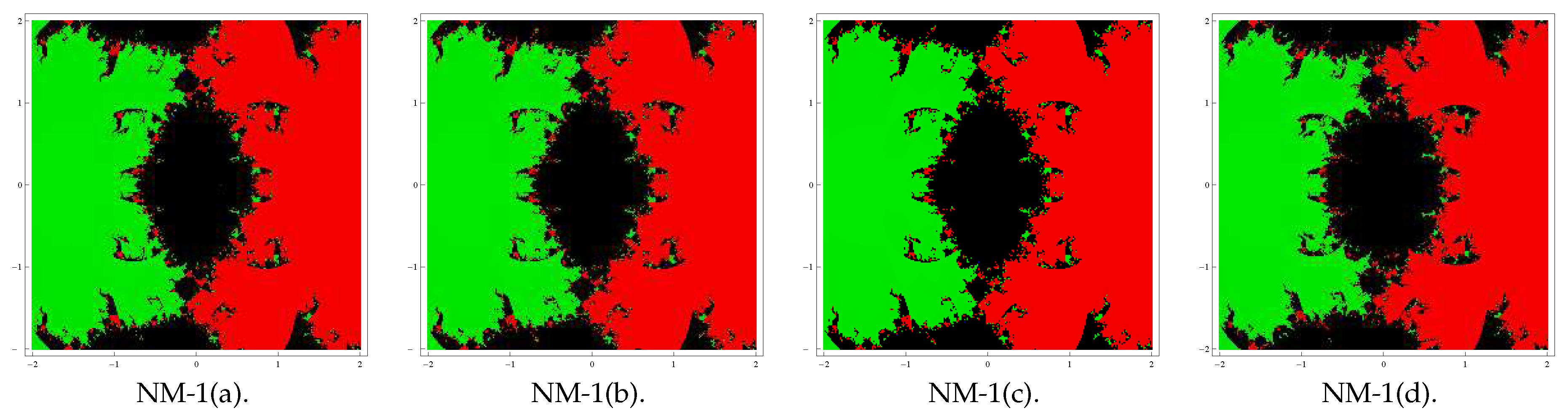 Symmetry 11 00518 g001