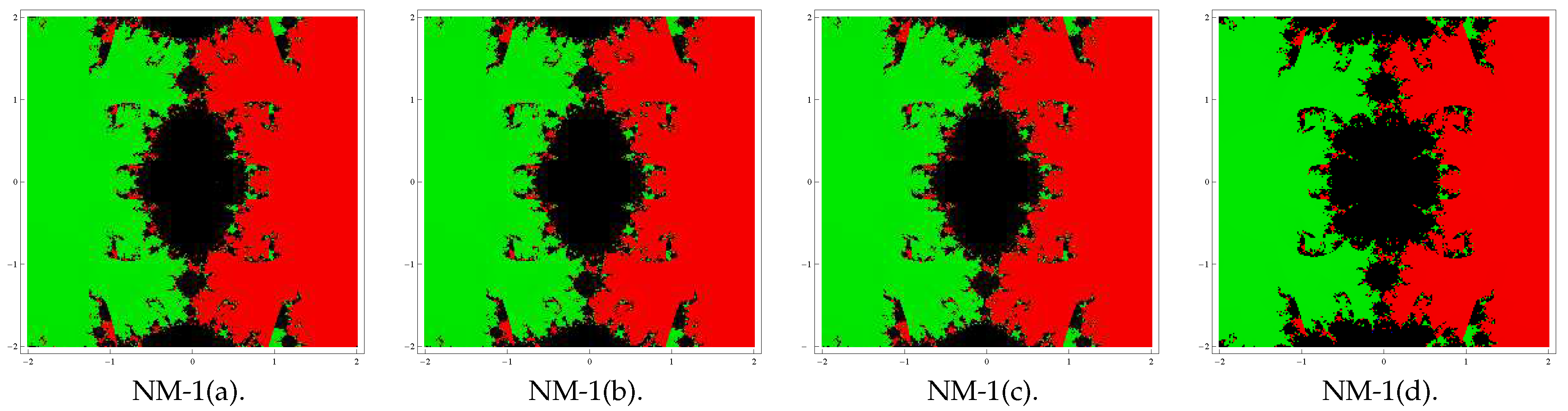 Symmetry 11 00518 g002