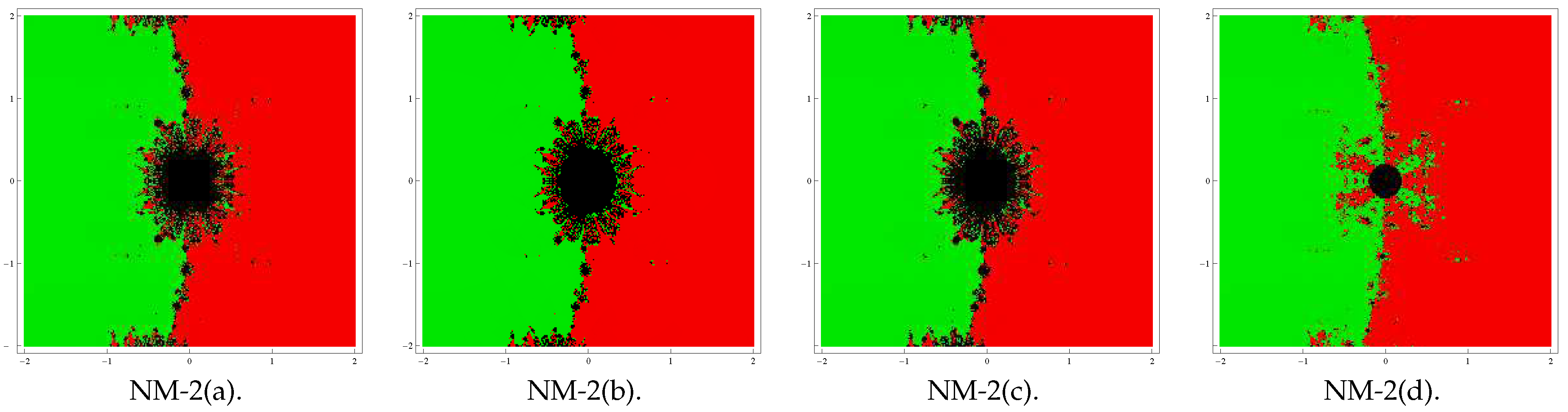 Symmetry 11 00518 g003