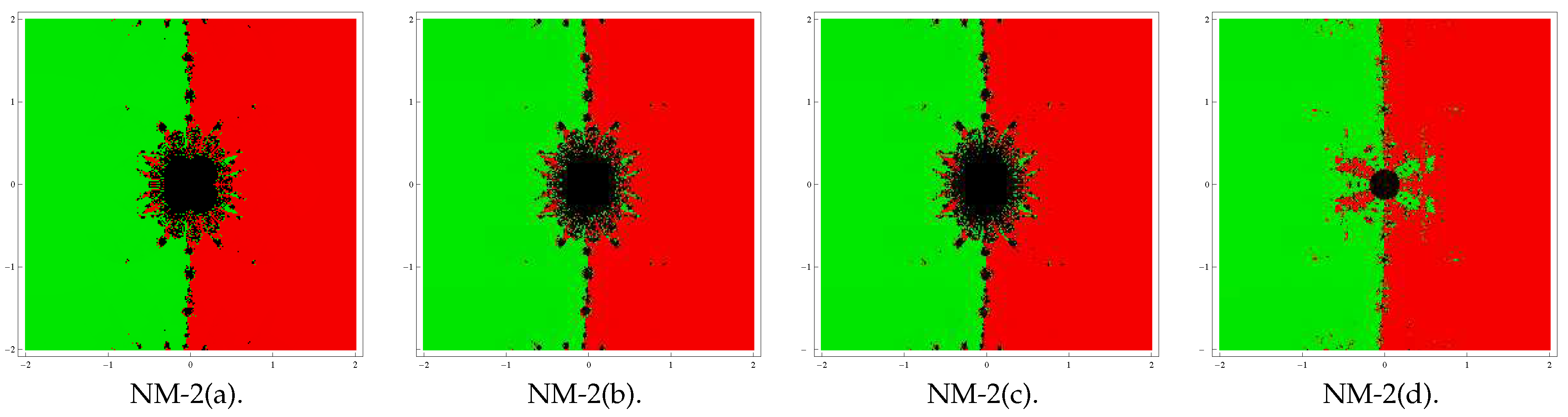 Symmetry 11 00518 g004