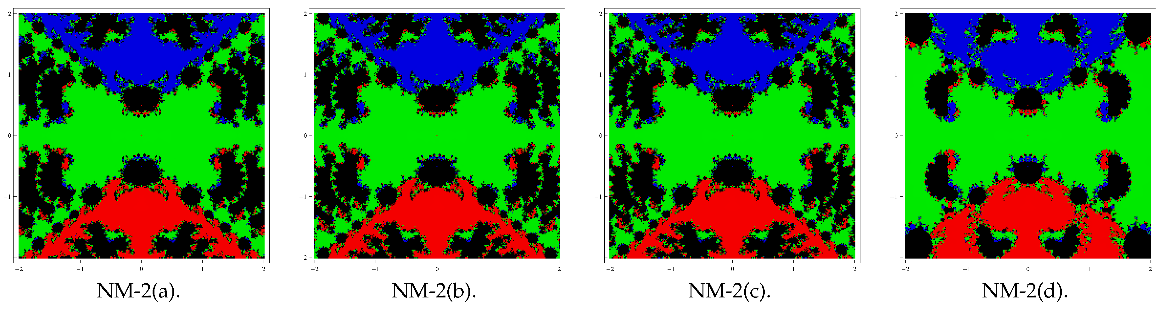Symmetry 11 00518 g007