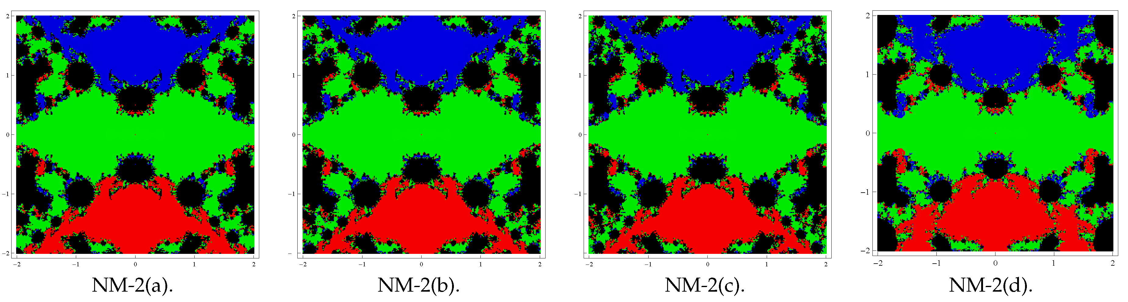 Symmetry 11 00518 g008