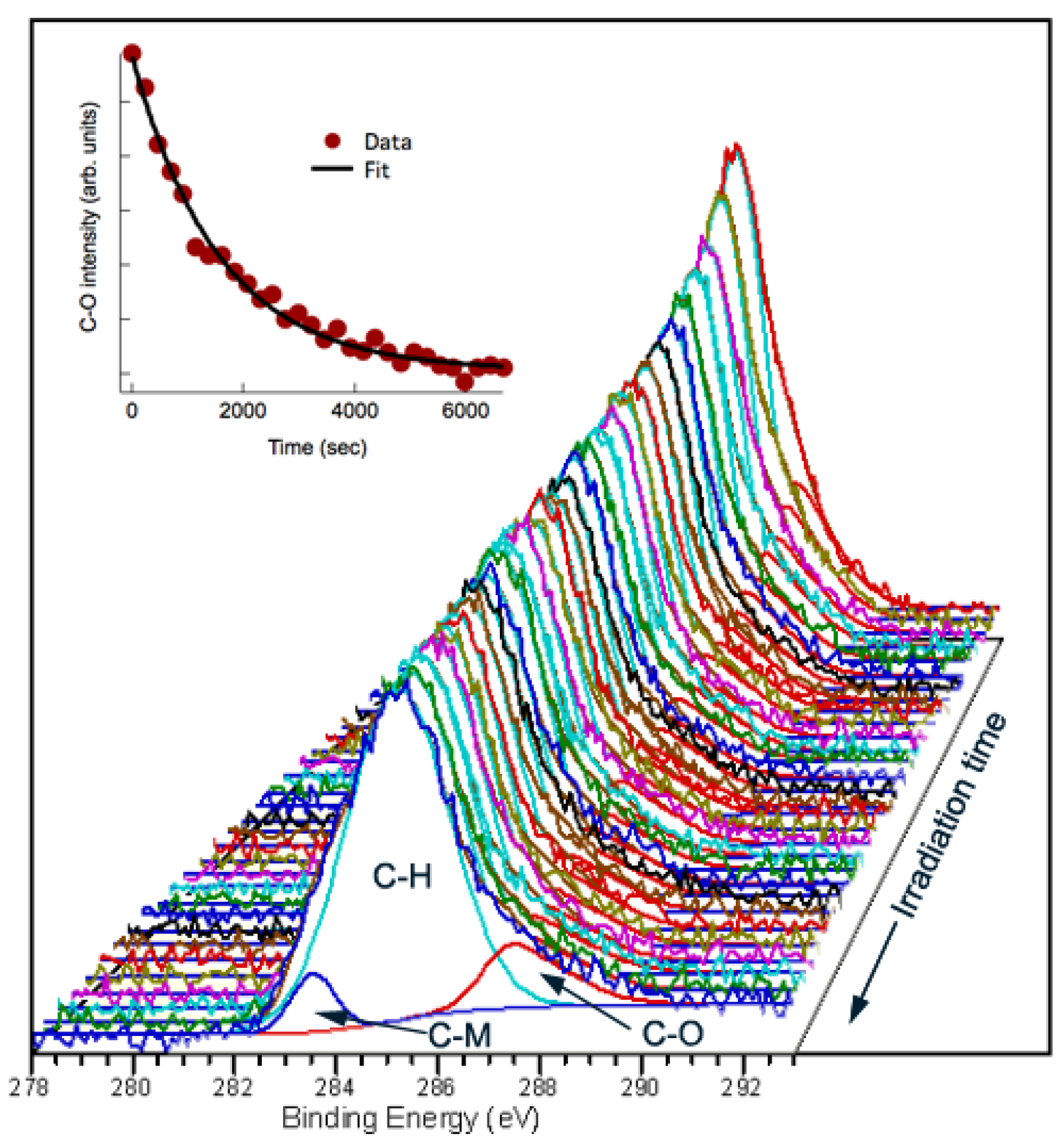 Symmetry 11 00528 g002 Symmetry 11 00528 g002