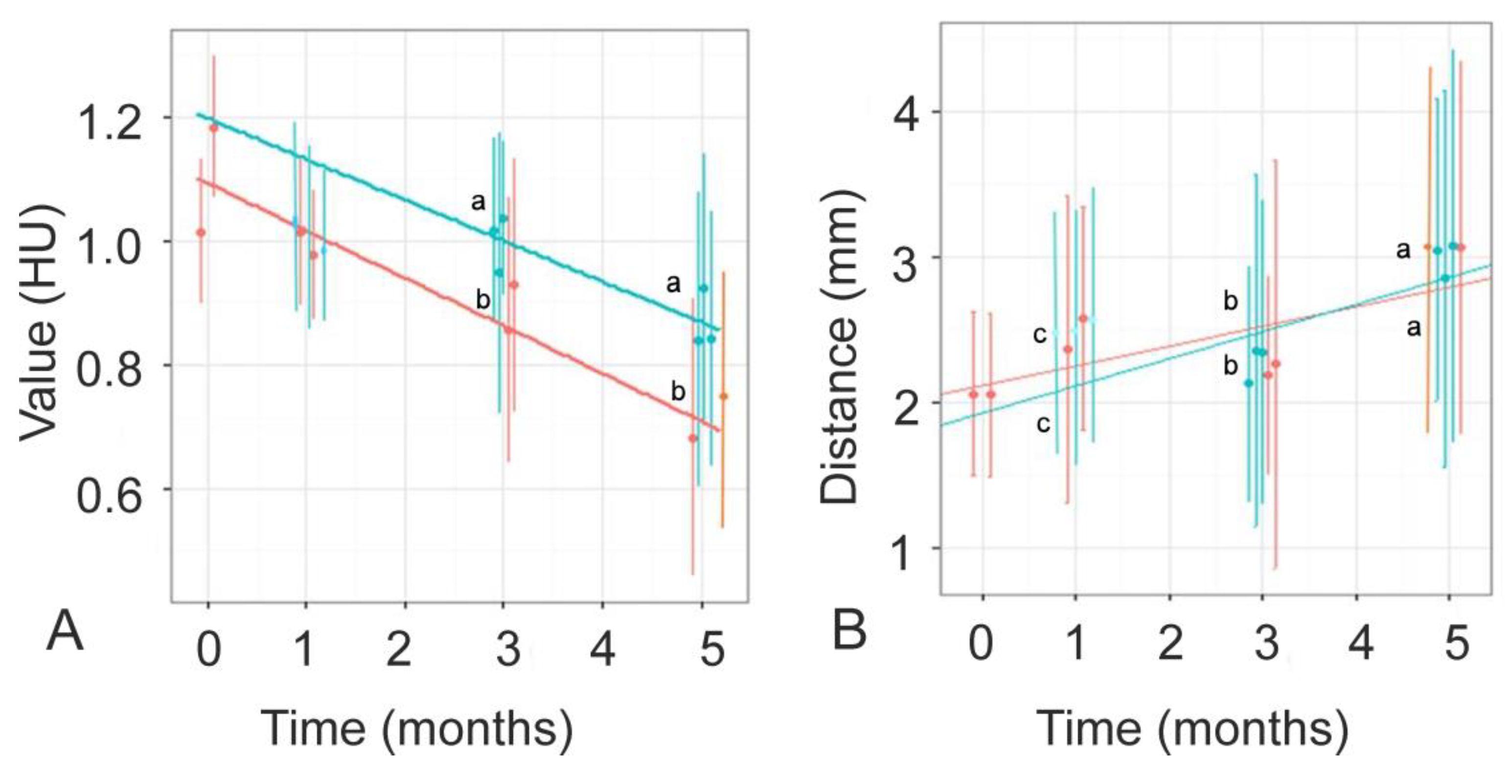 Symmetry 11 00532 g006