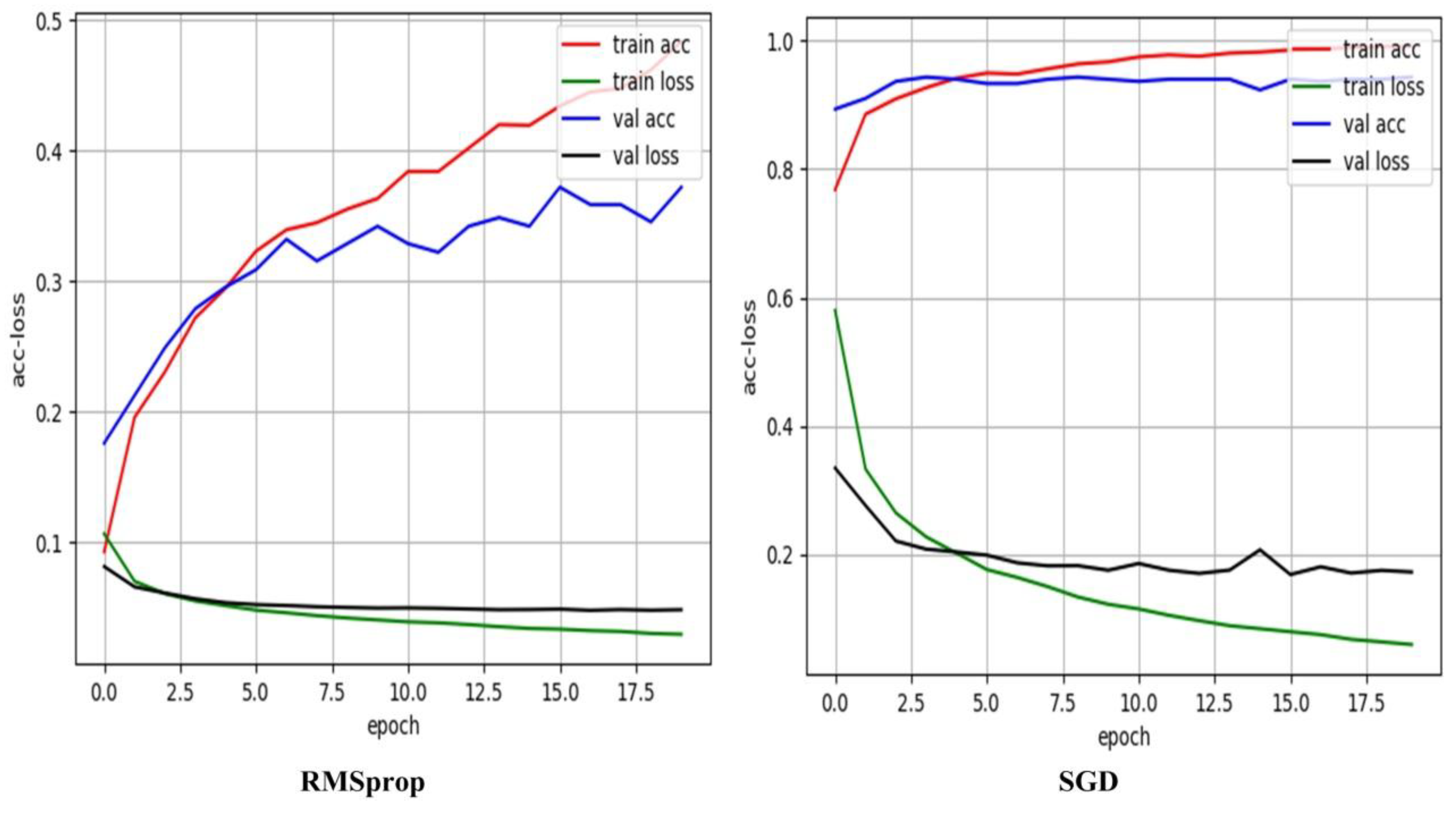 Symmetry 11 00533 g010
