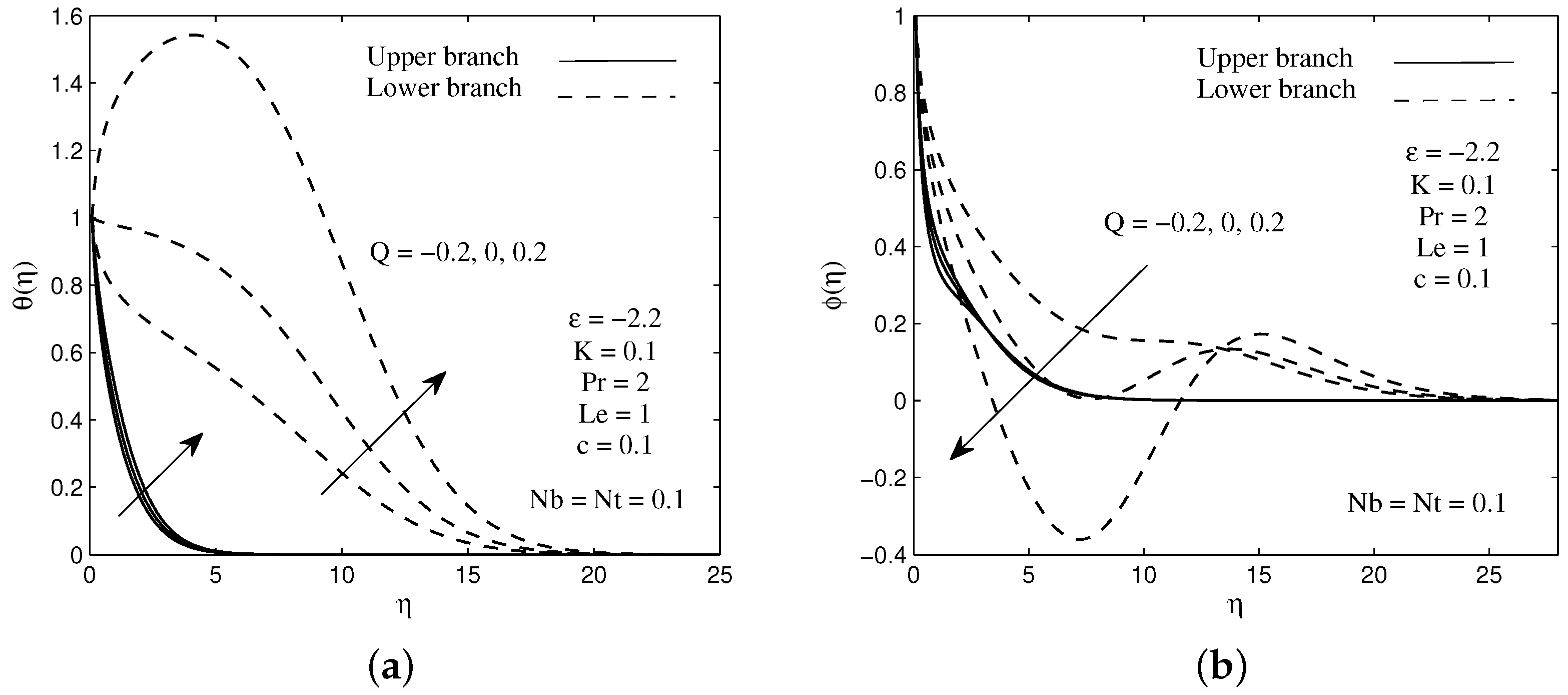 Symmetry 11 00543 g004