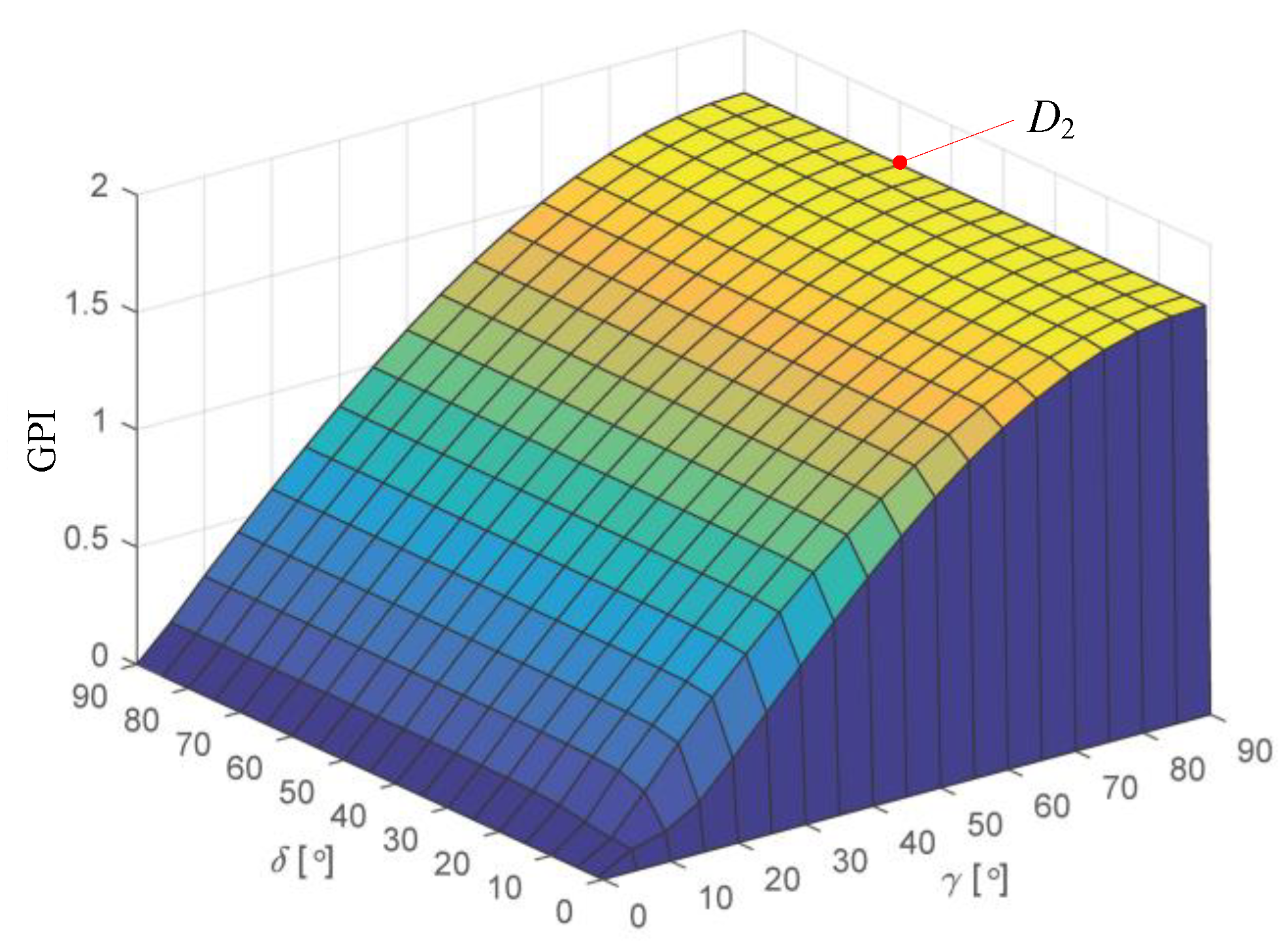 Symmetry 11 00551 g006