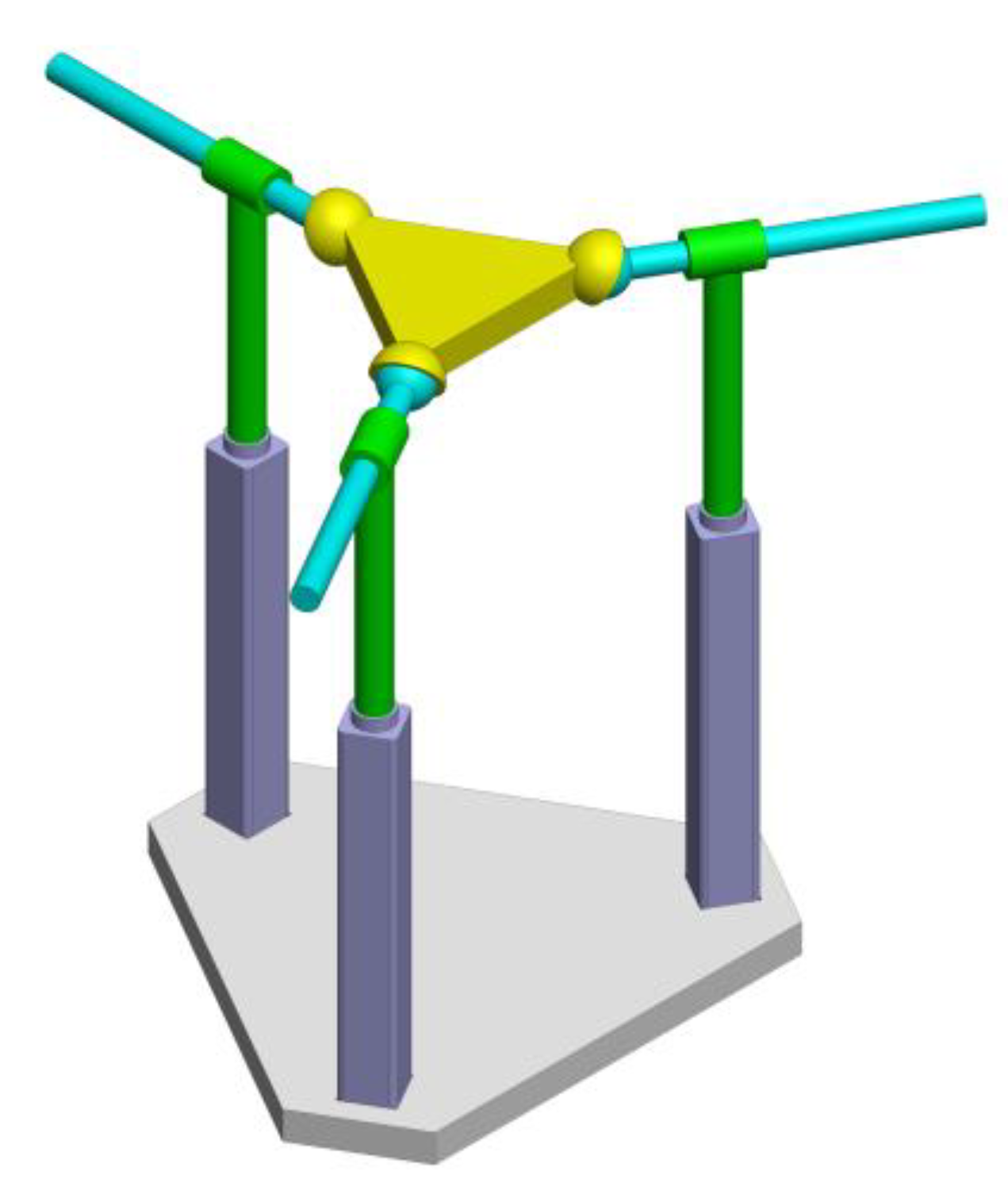 Symmetry 11 00551 g007