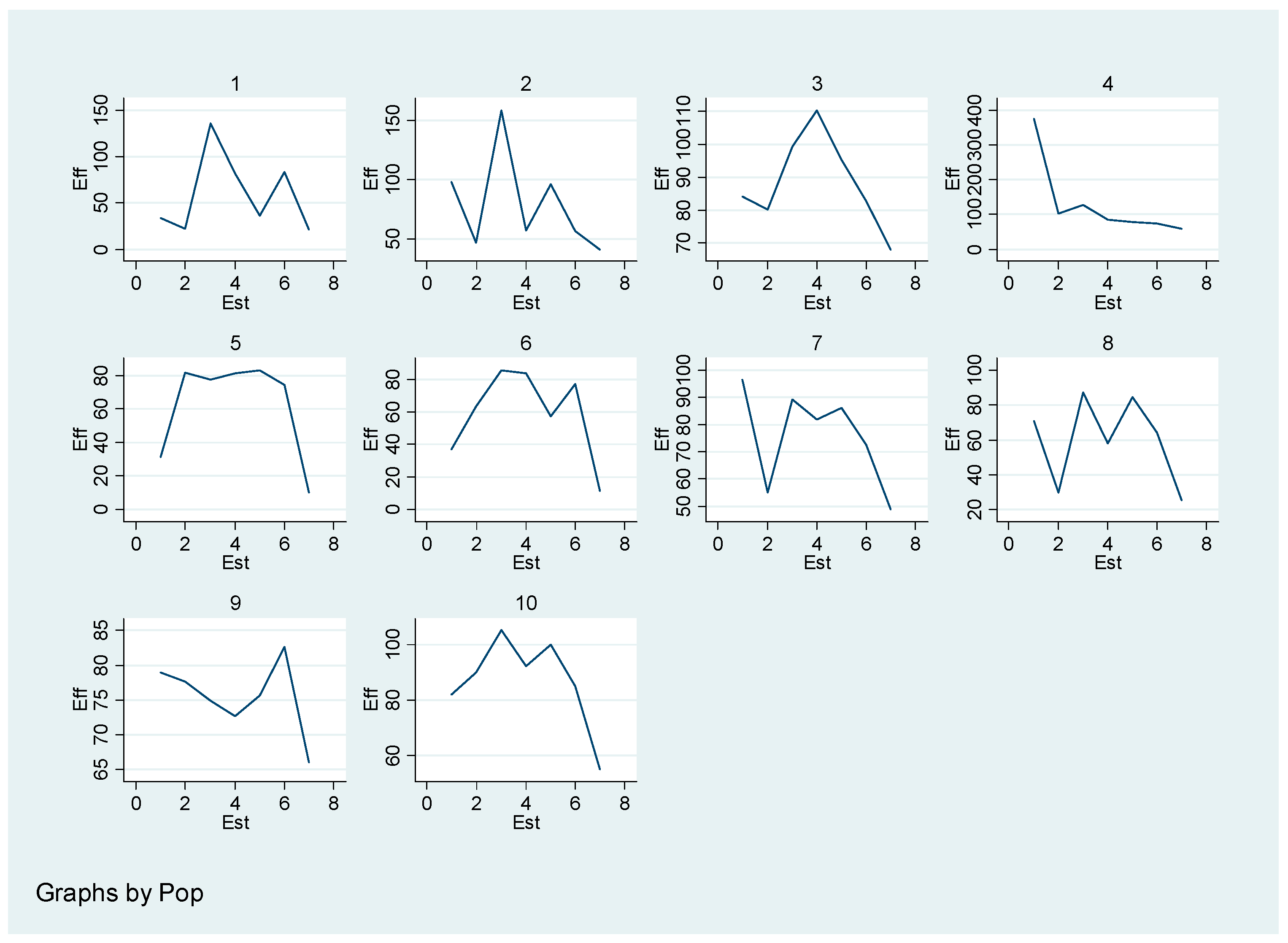 Symmetry 11 00554 g001