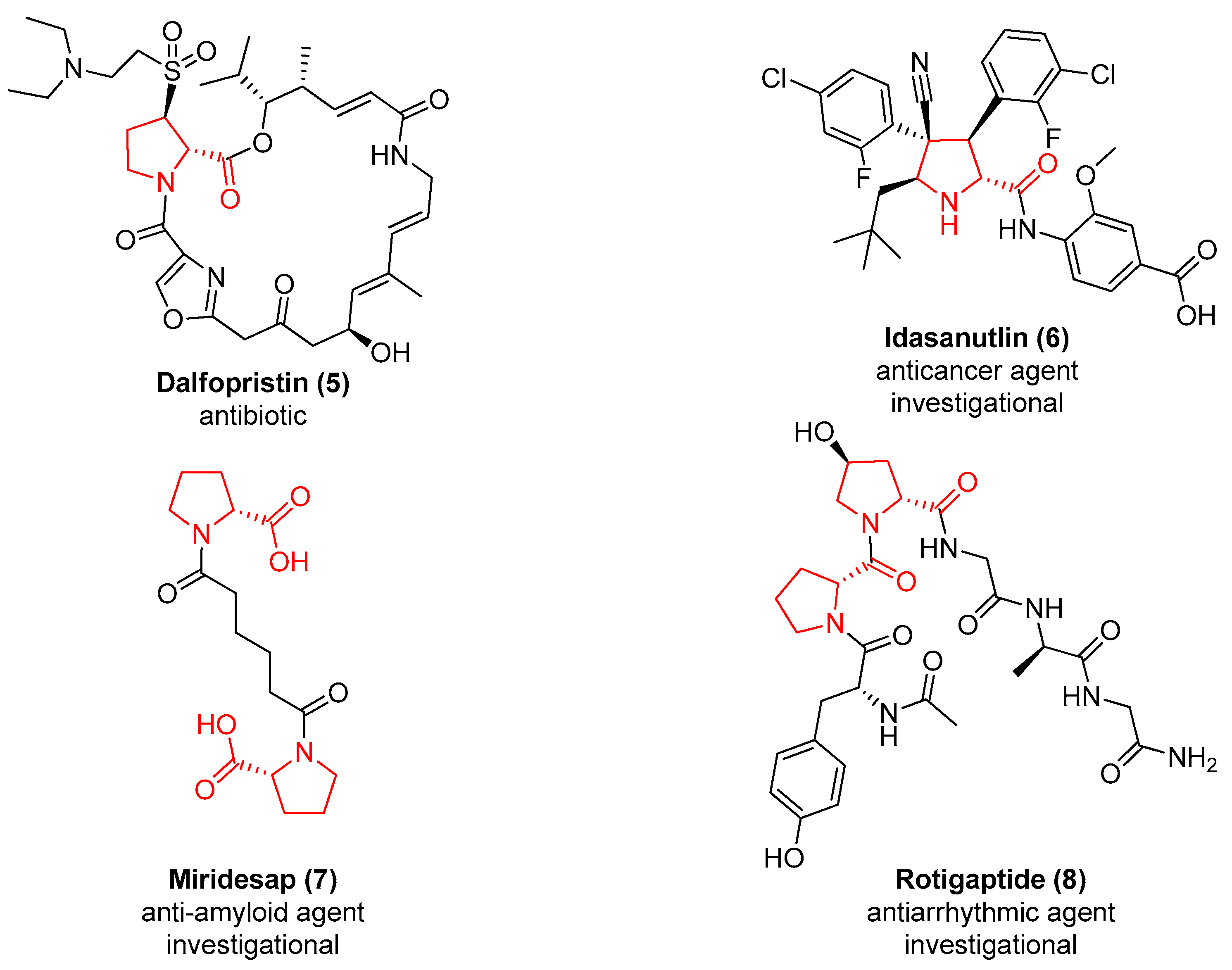 Symmetry 11 00558 g002