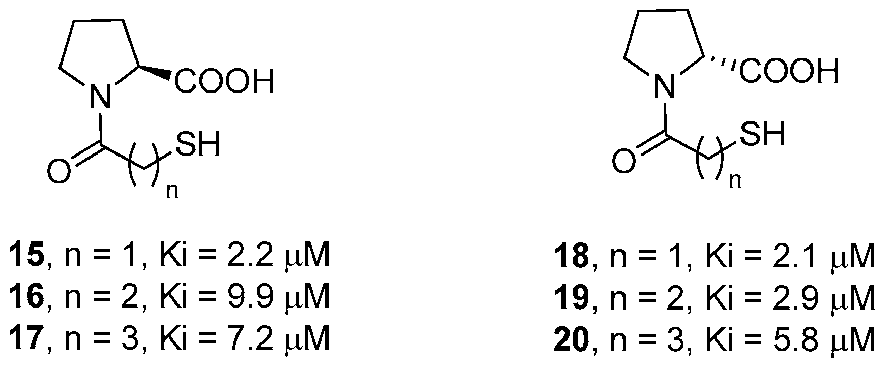 Symmetry 11 00558 g006
