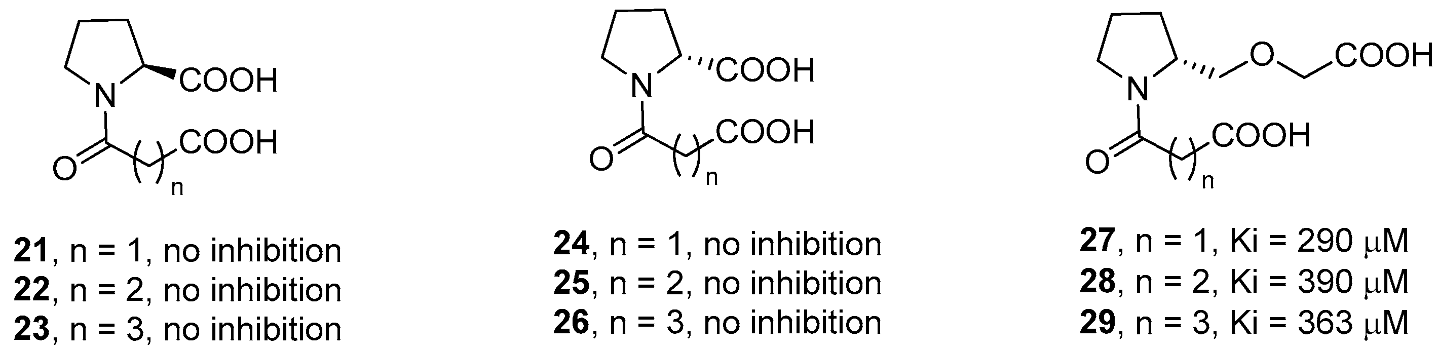 Symmetry 11 00558 g007