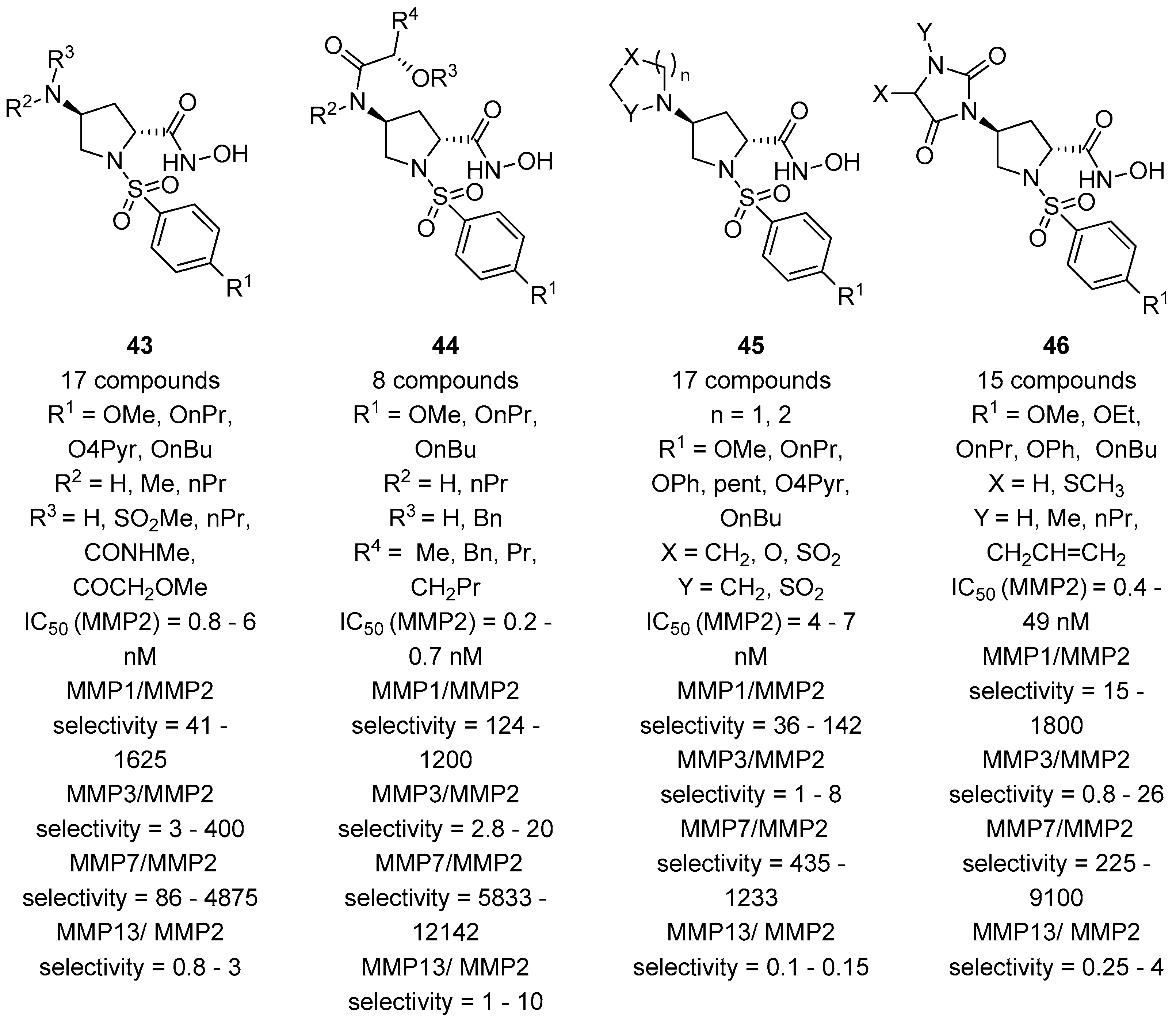 Symmetry 11 00558 g010