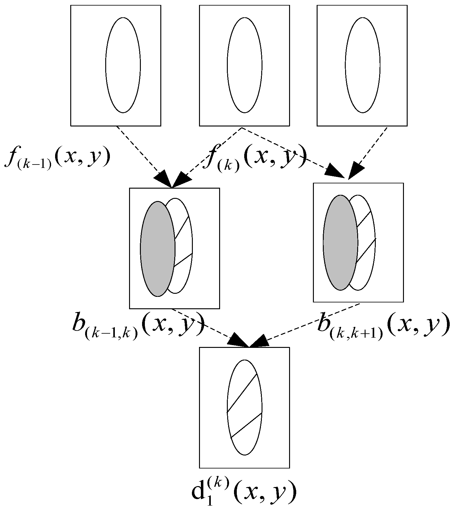 Symmetry 11 00560 g001