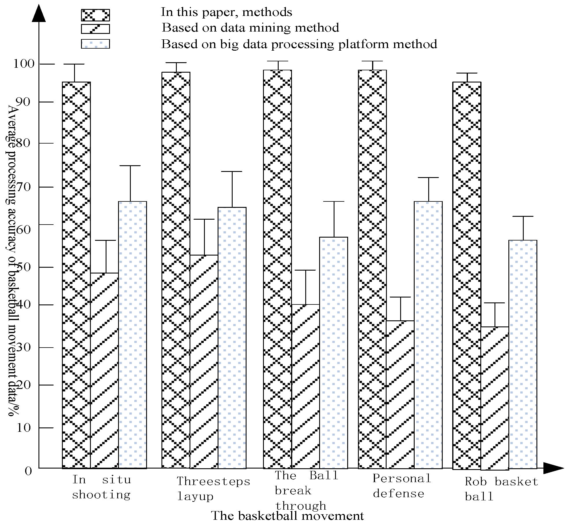 Symmetry 11 00560 g005