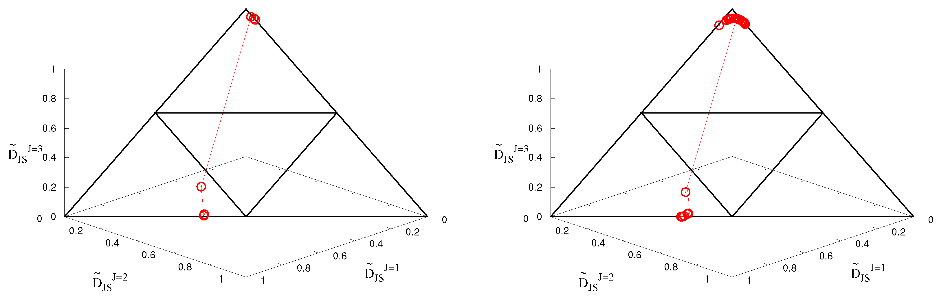 Symmetry 11 00562 g002 Symmetry 11 00562 g002