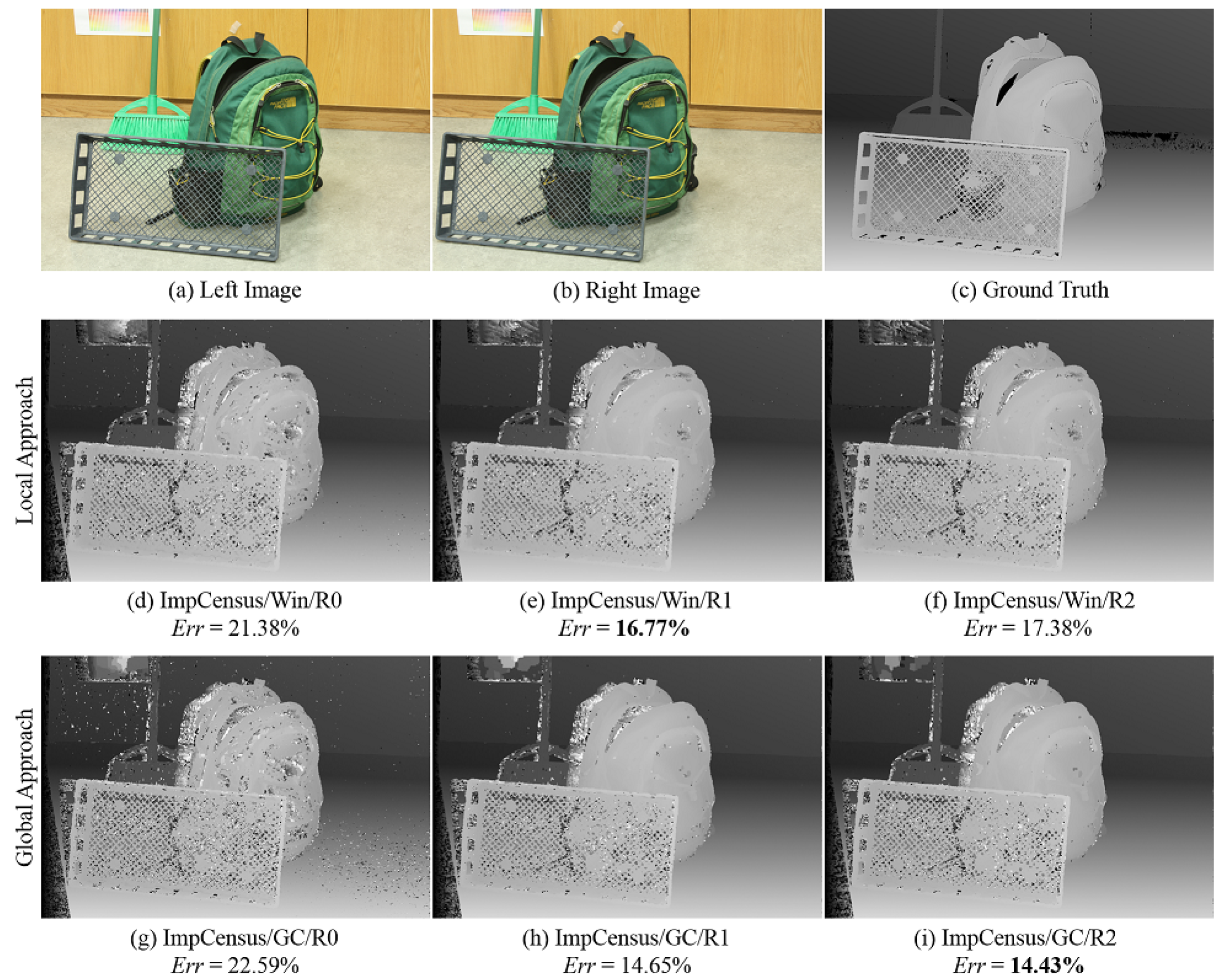 Symmetry 11 00570 g001