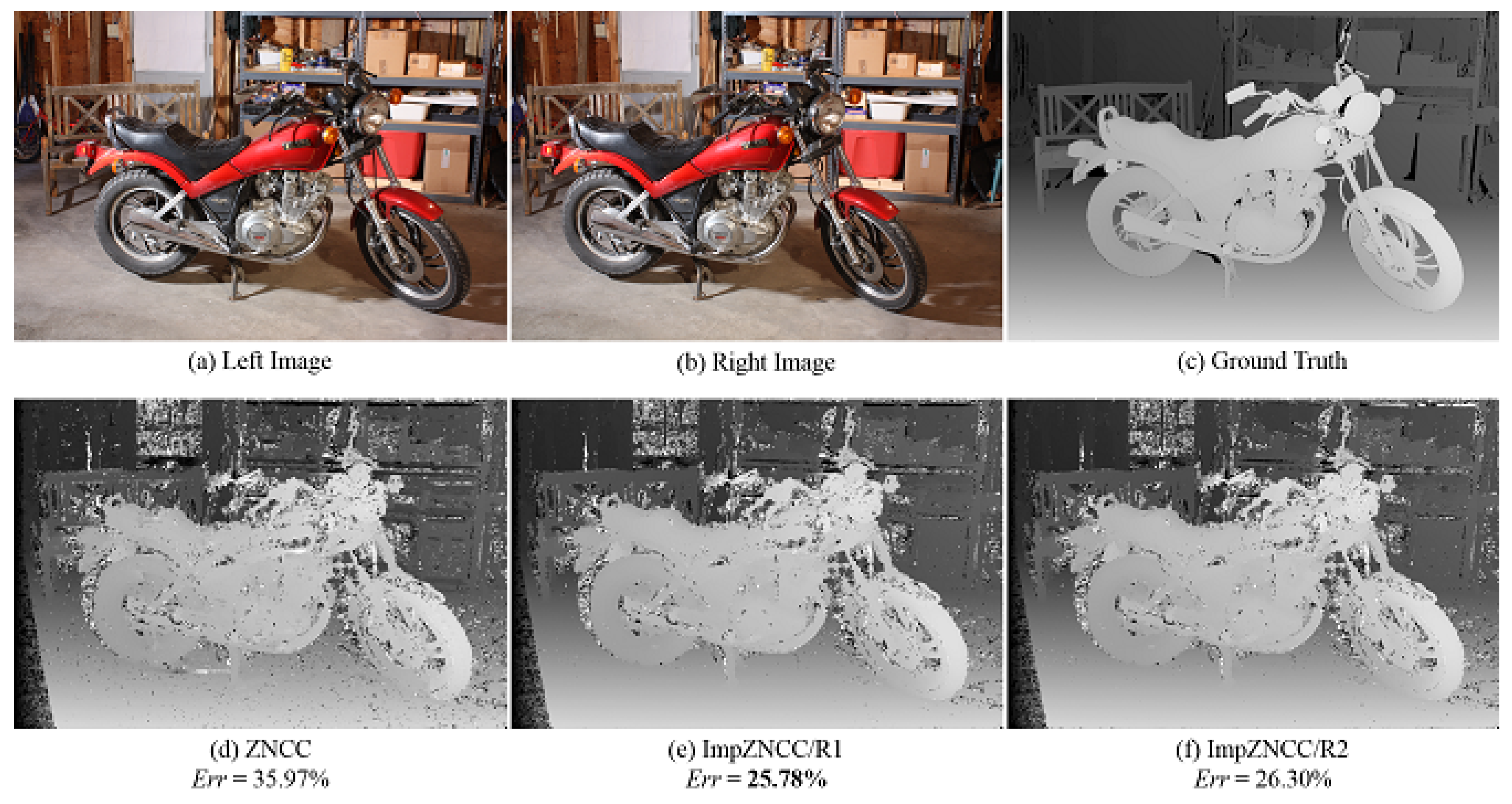 Symmetry 11 00570 g002
