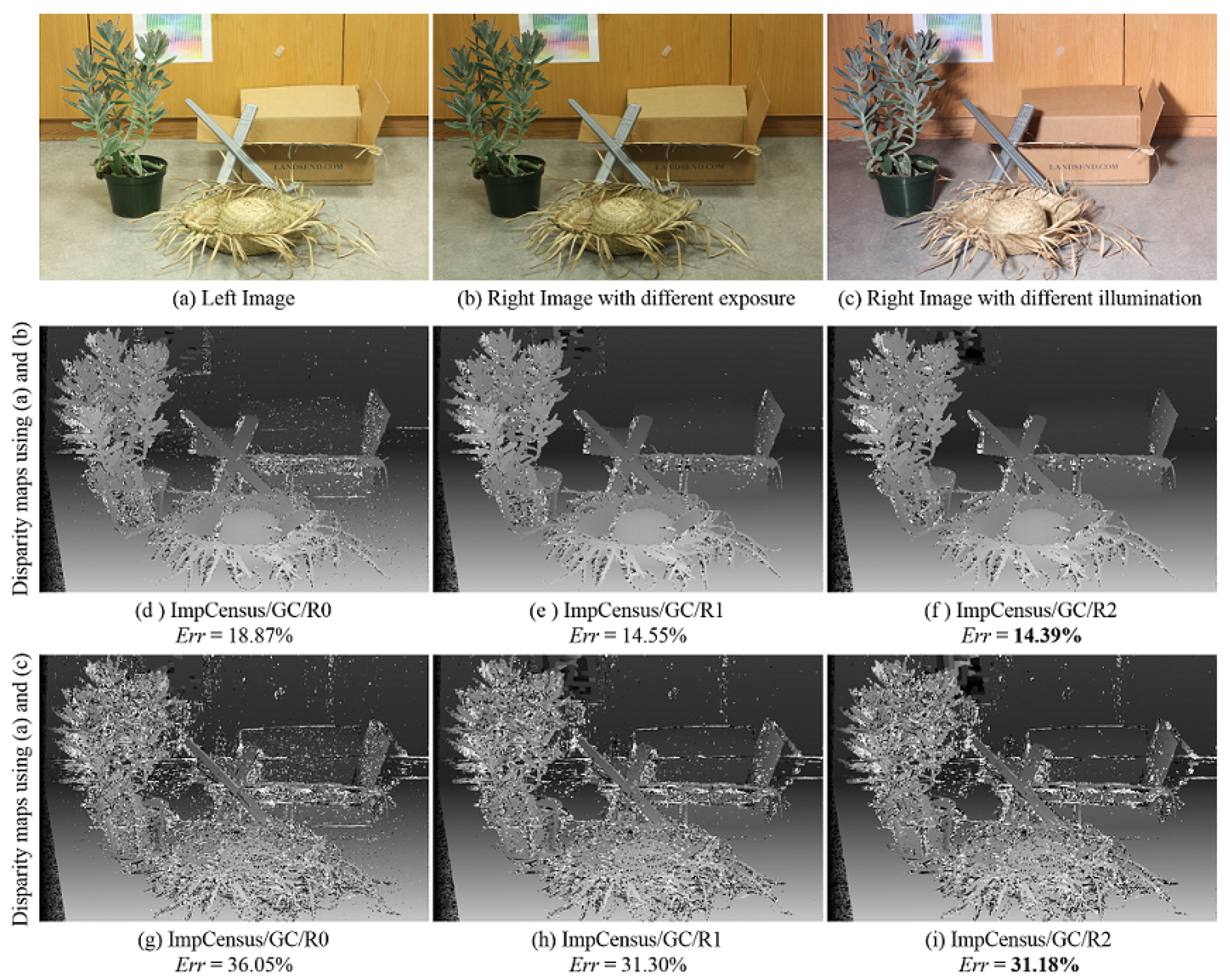 Symmetry 11 00570 g003
