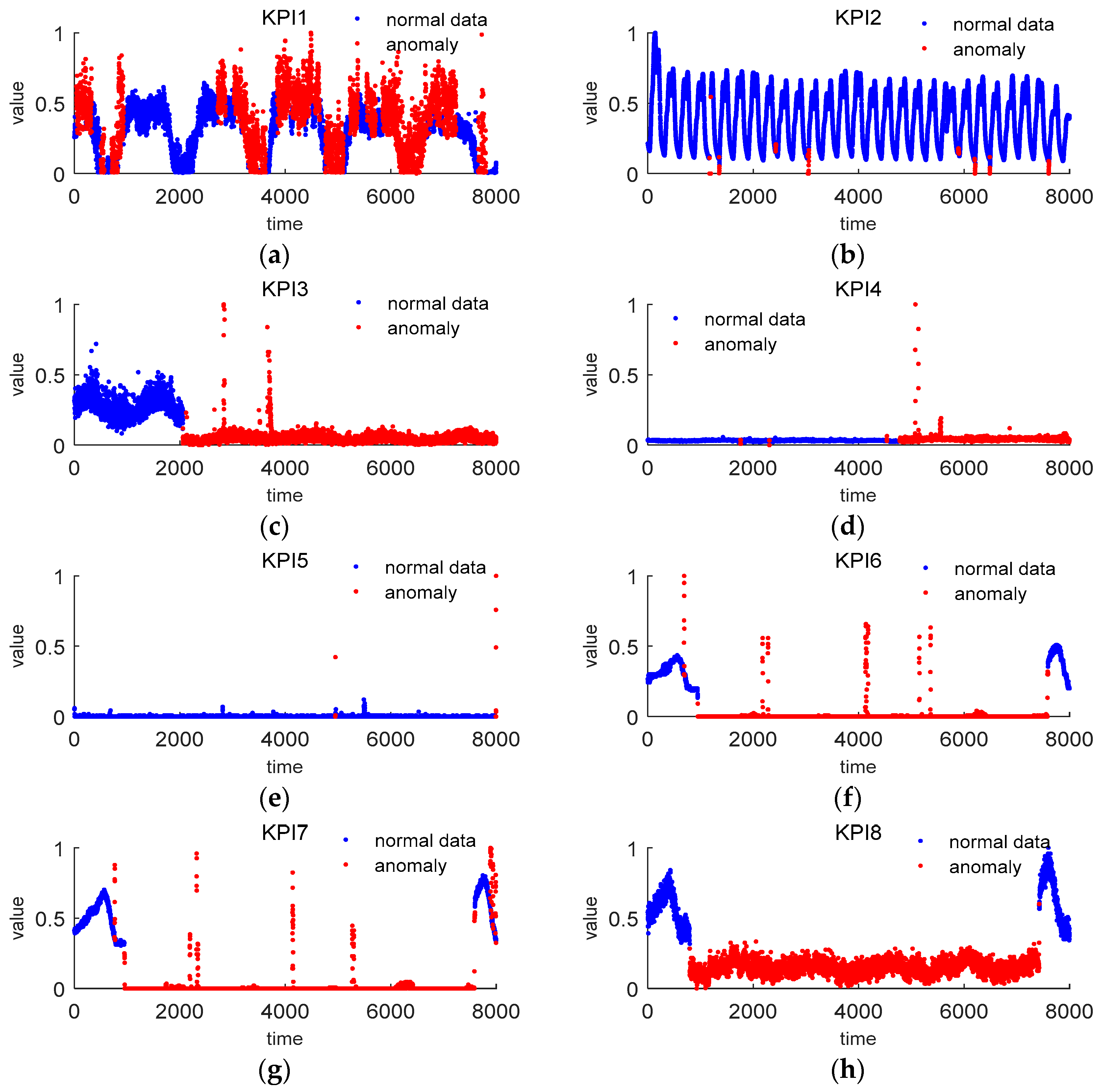 Symmetry 11 00571 g001a