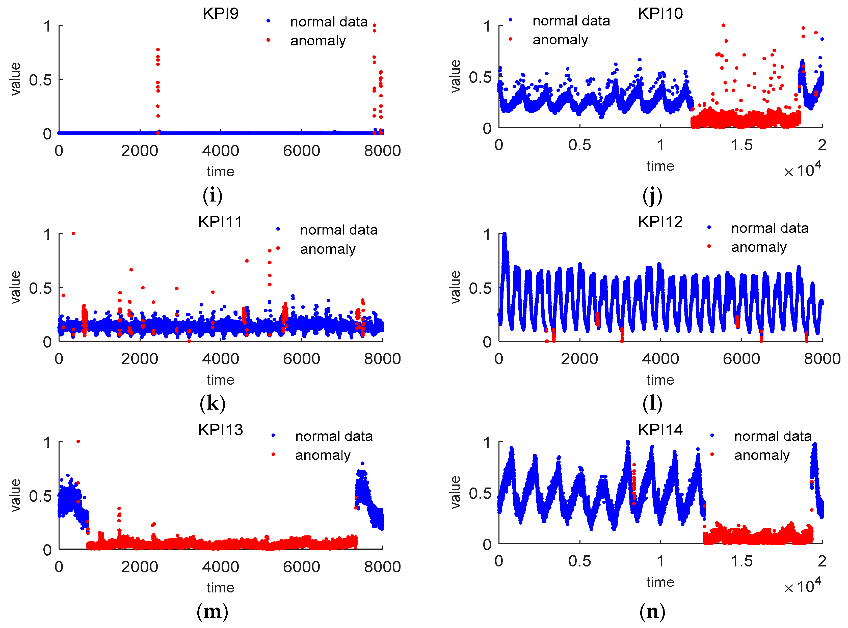 Symmetry 11 00571 g001b