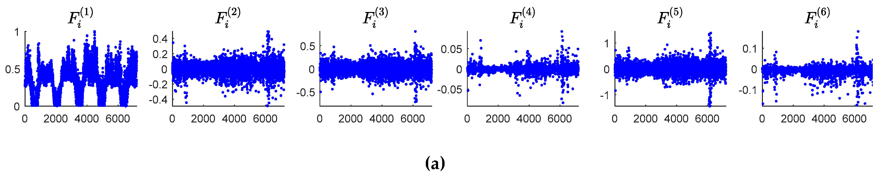 Symmetry 11 00571 g005a