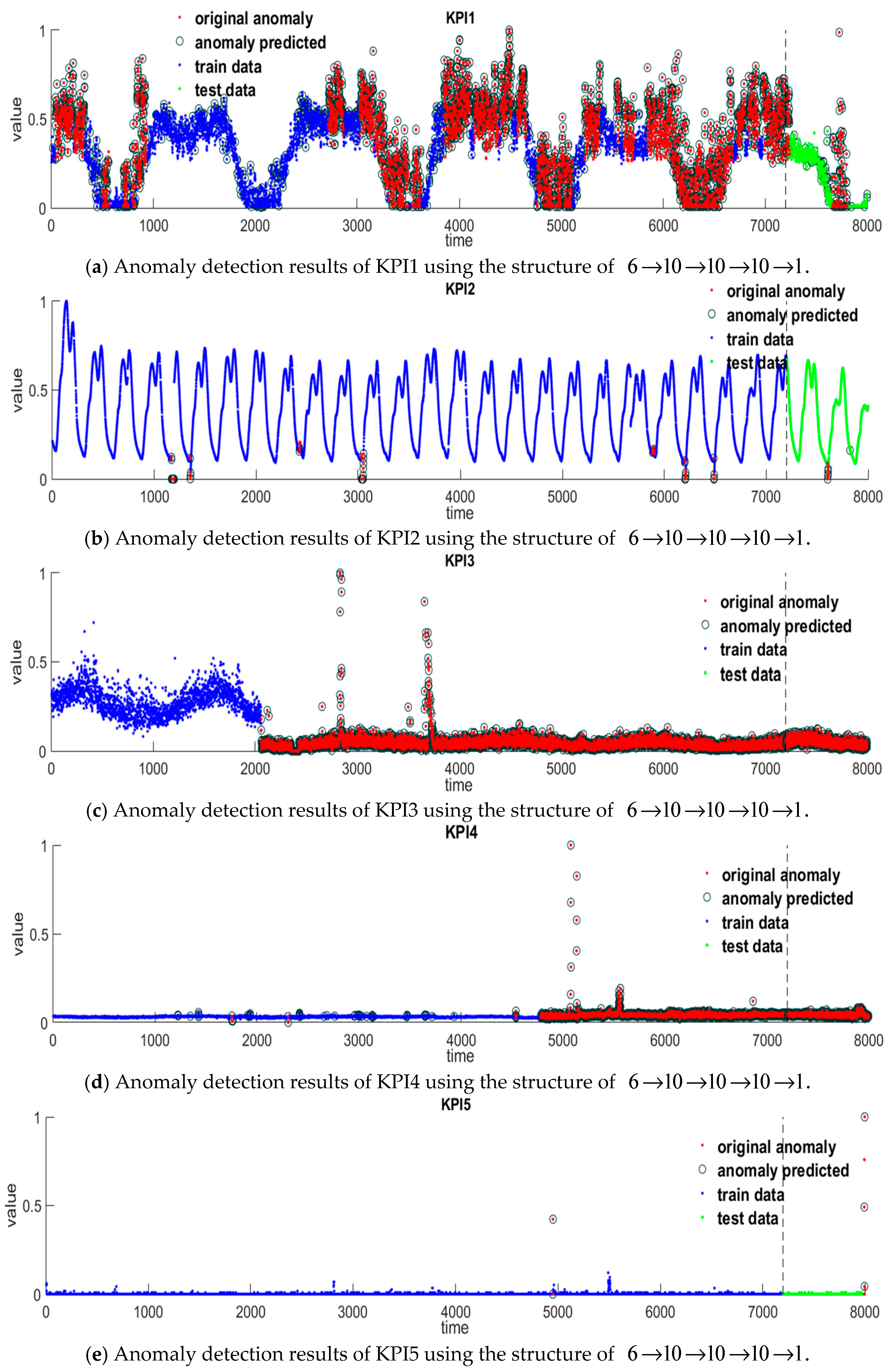 Symmetry 11 00571 g007a