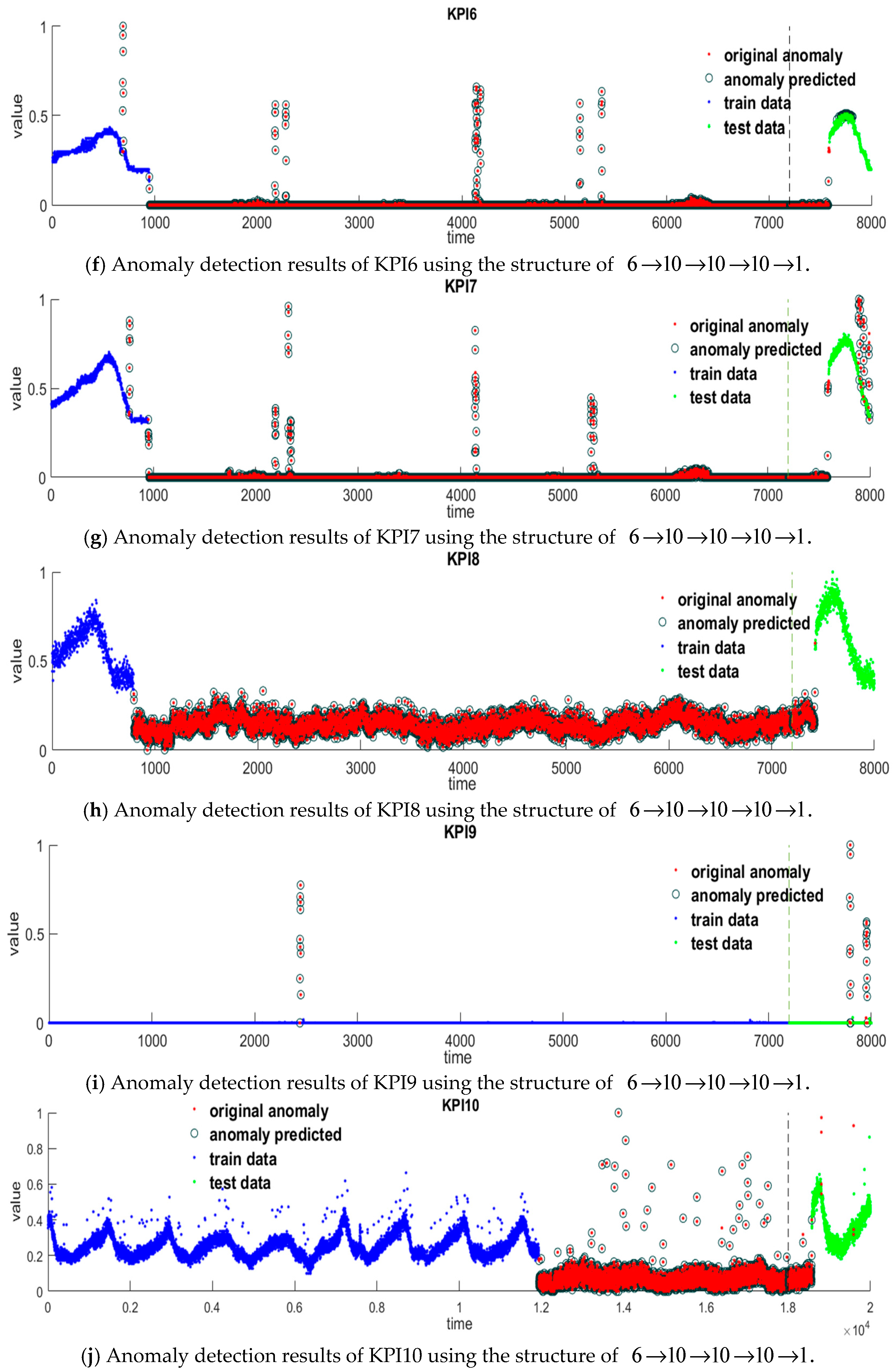 Symmetry 11 00571 g007b