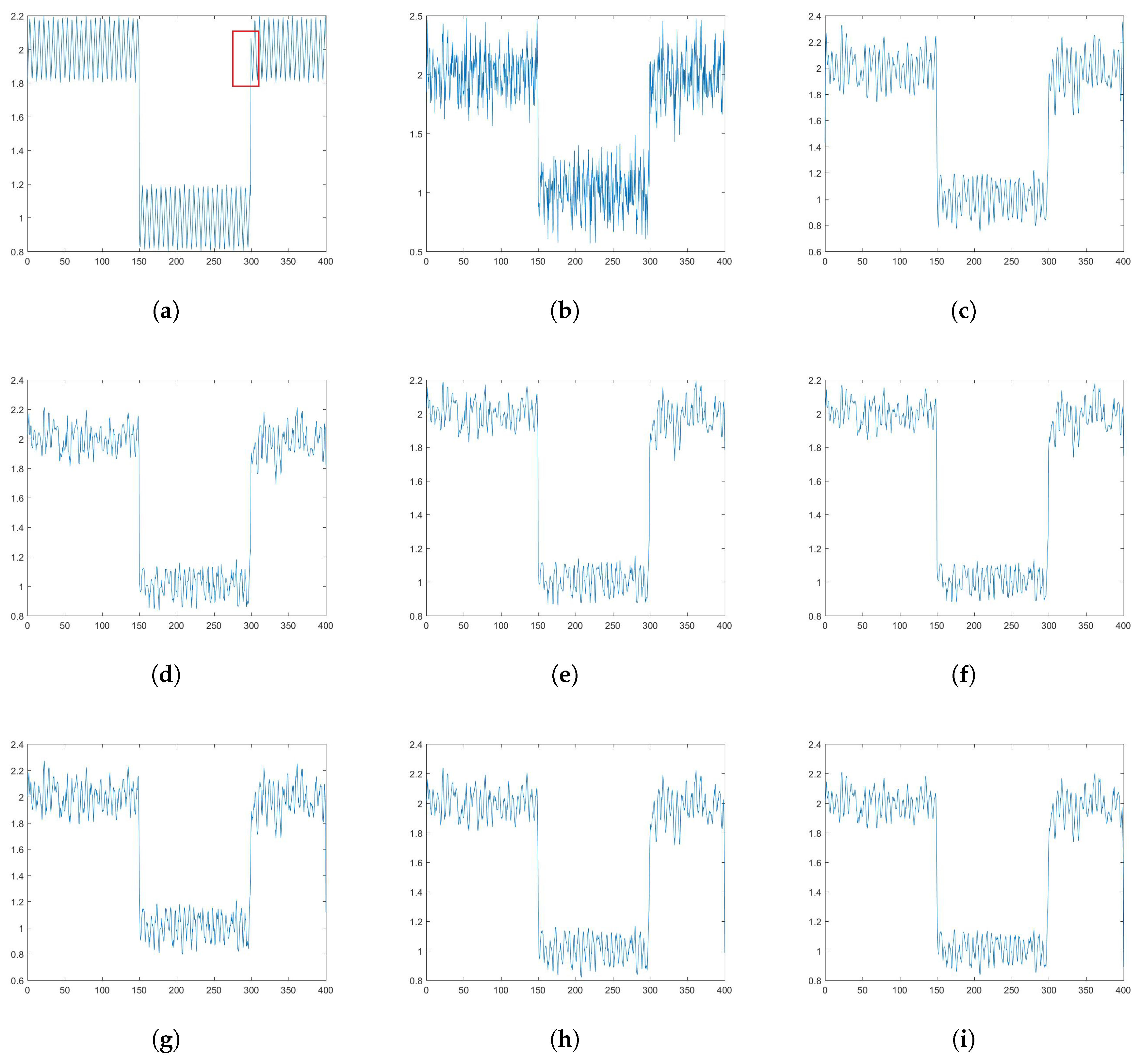 Symmetry 11 00574 g004
