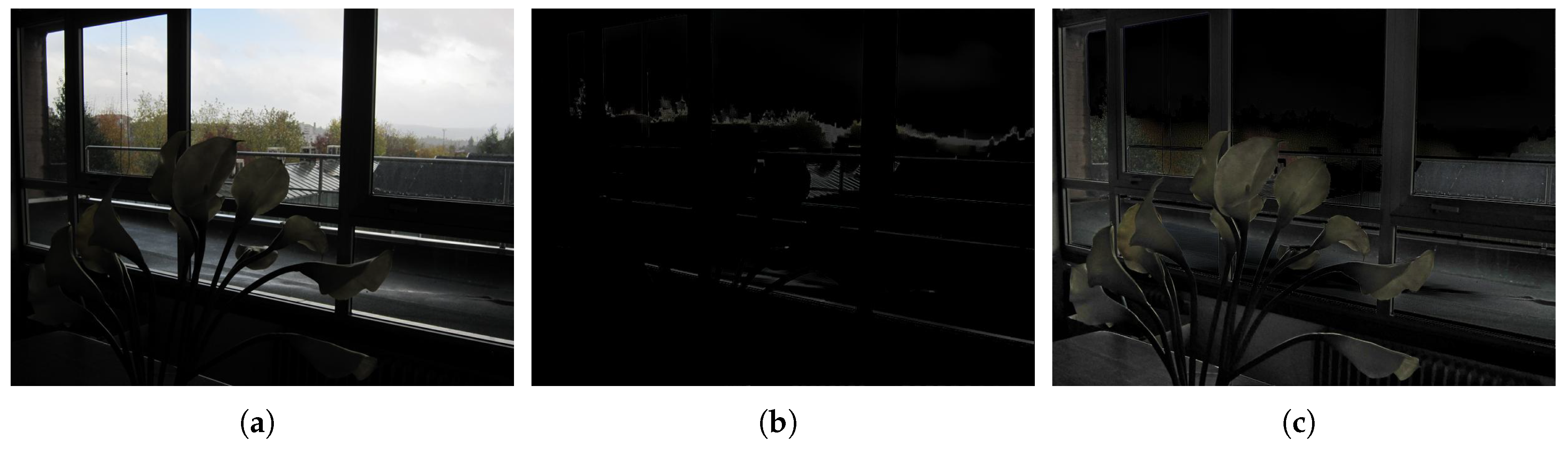 Symmetry 11 00574 g005