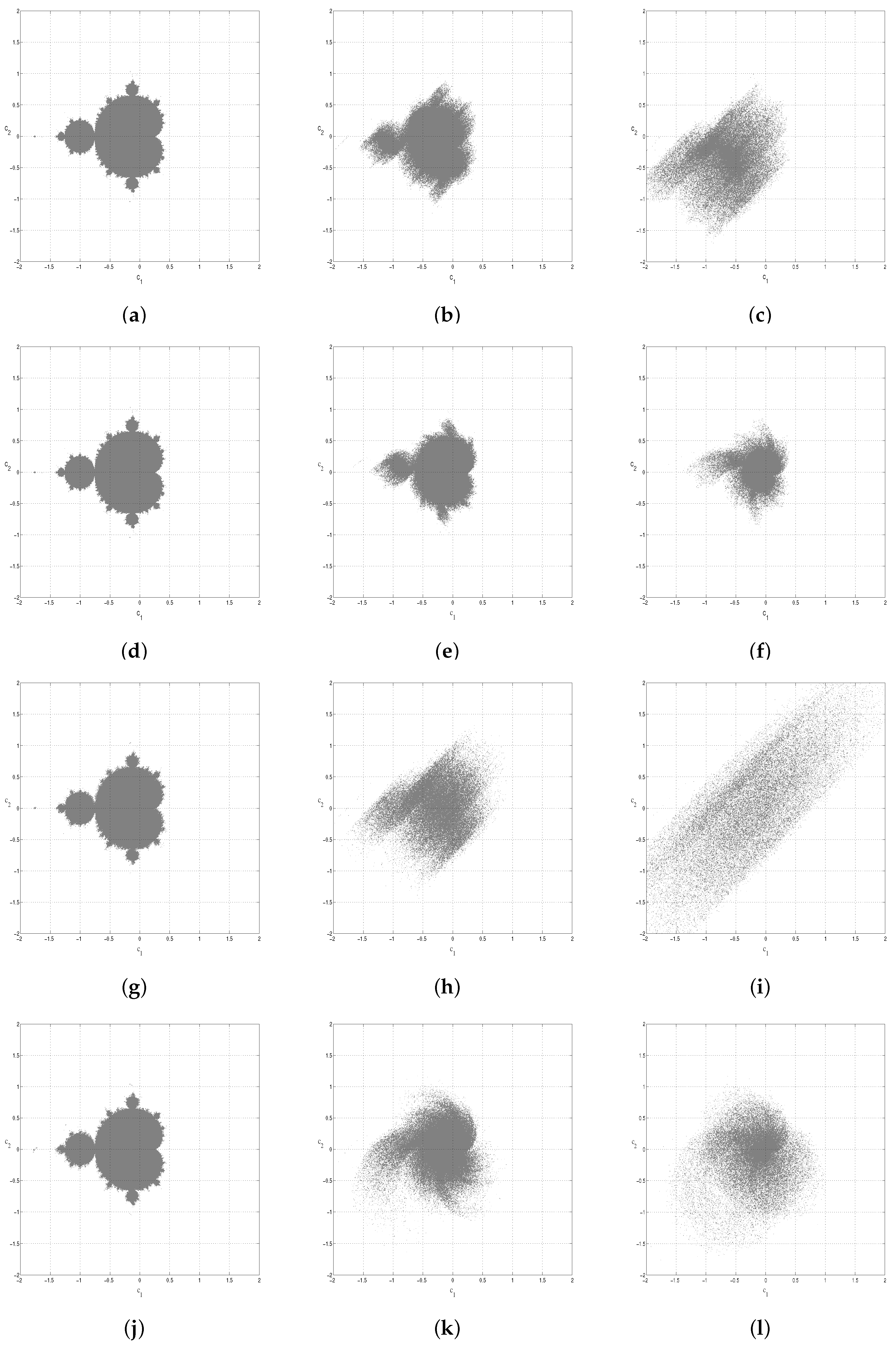 Symmetry 11 00577 g002